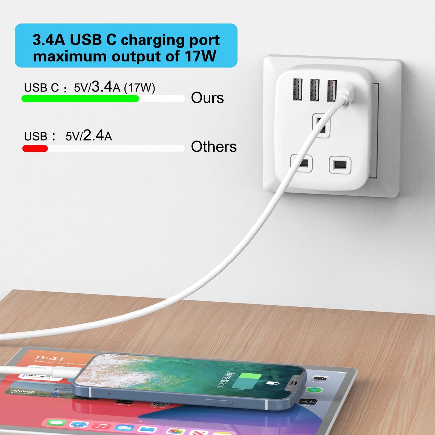 Amoi UK to South Africa Plug Adapter,Grounded Type M South Africa Plug Adapter, with 4 USB Ports 17W USB C Fast Travel Charger, Africa,Namibia, Swaziland, Lesotho, Bhutan,Botswana(Type M)