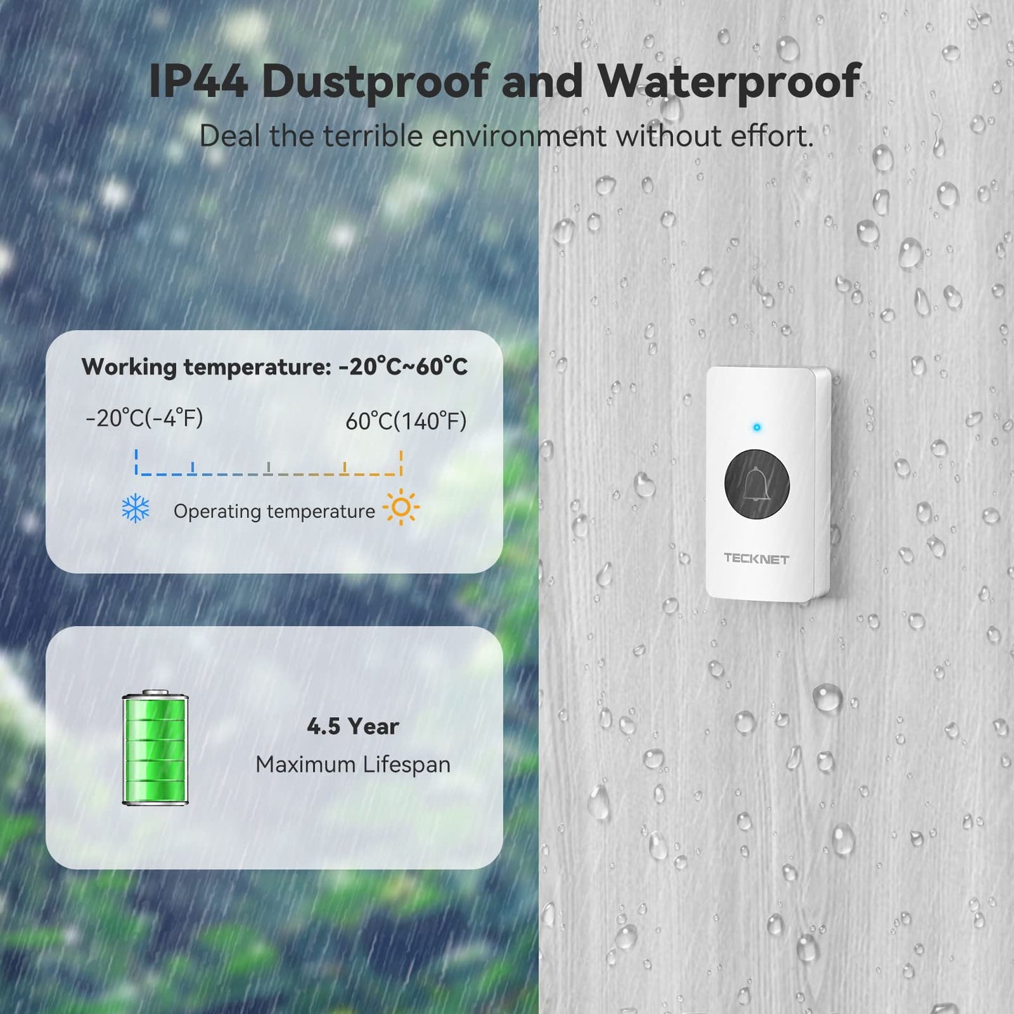 TECKNET Wireless Doorbell – Waterproof, Battery-Operated Cordless Chime Kit with 400M Range, 5 Volume Levels & 60 Chimes
