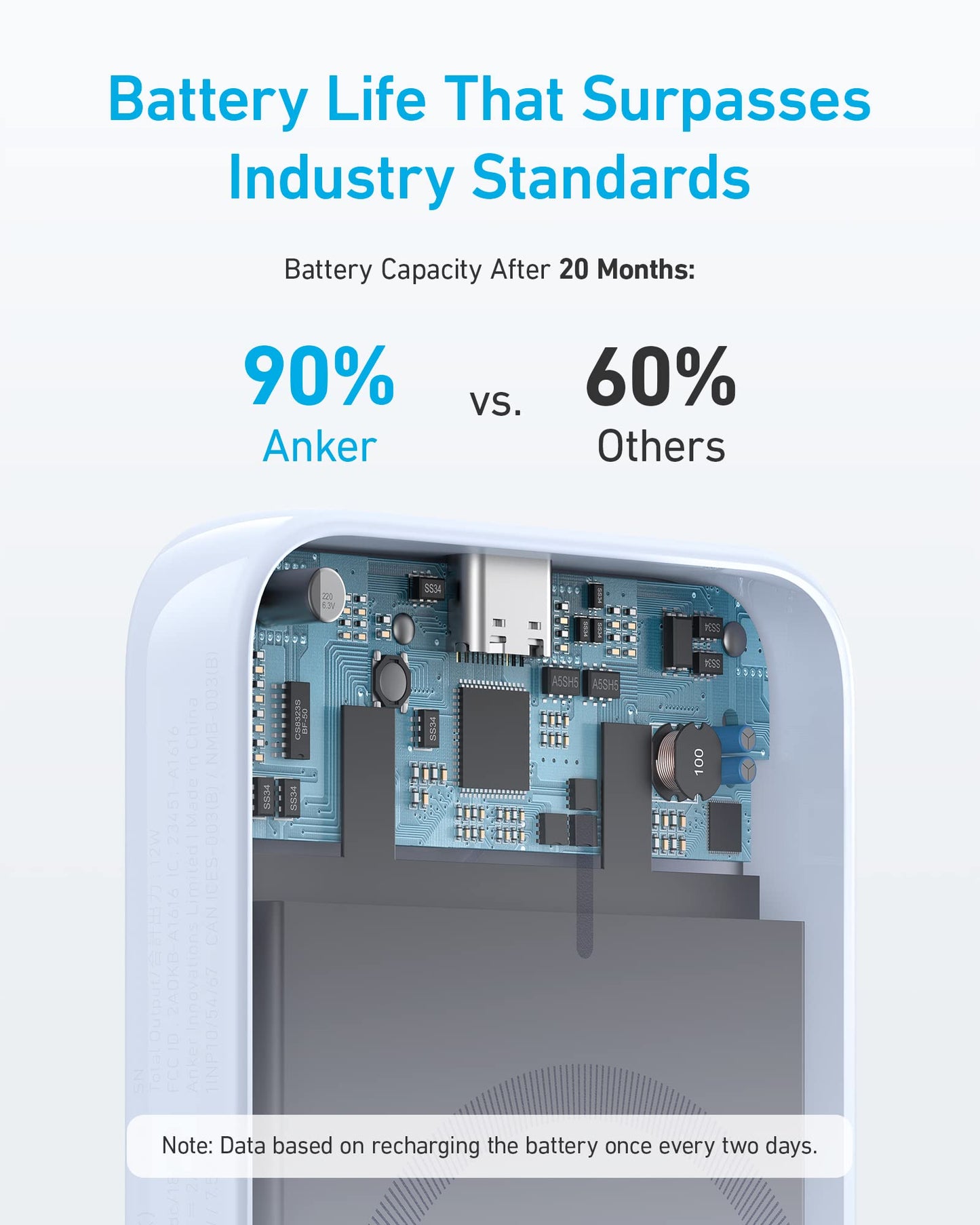 Anker Power Bank, 321 Magnetic Battery 5,000mAh Magnetic Wireless Portable Charger, Compatible with iPhone 15/15 Plus/15 Pro/15 Pro Max