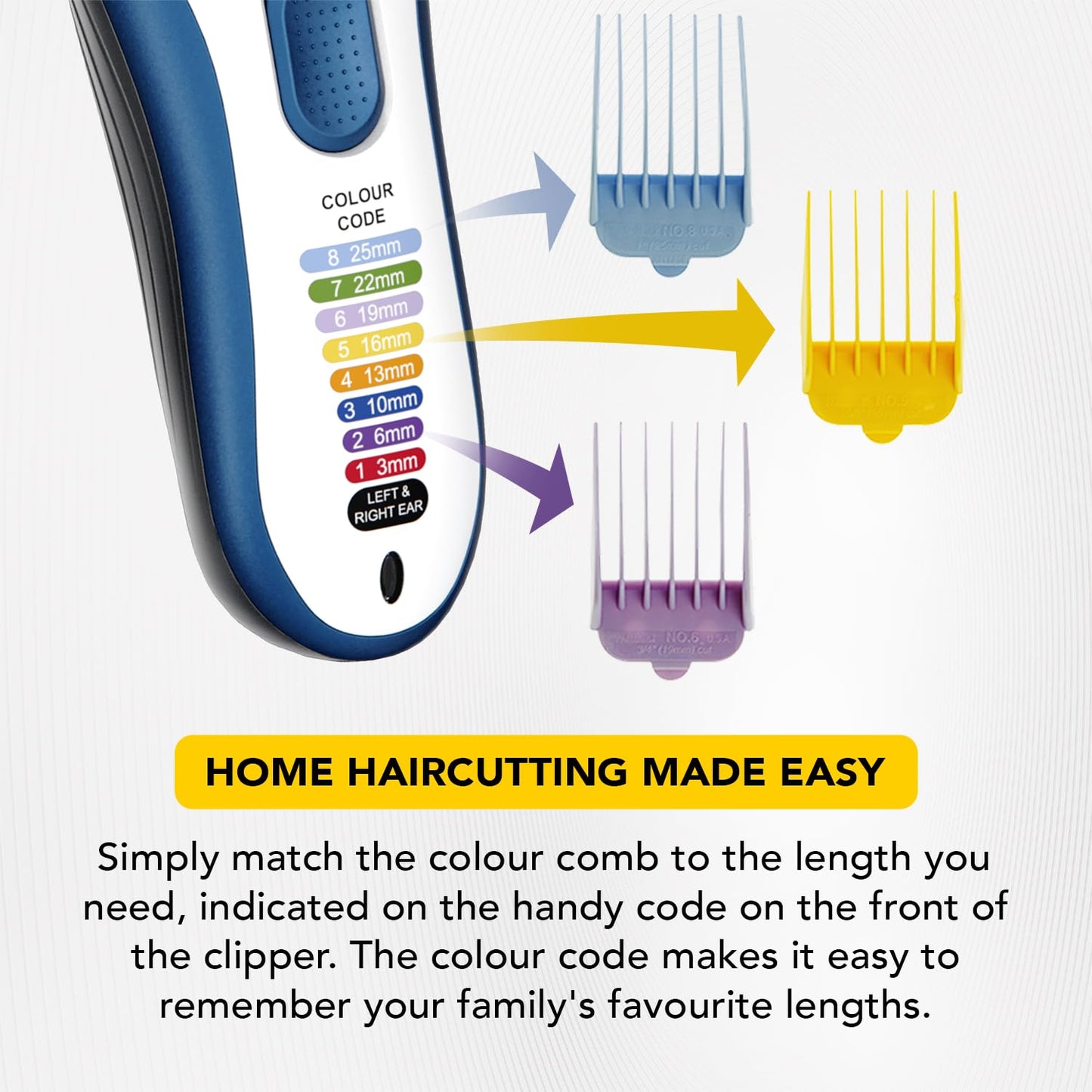 Wahl Colour Pro Cordless Combi Kit – Men’s Hair Clippers with Beard Trimmer & Head Shaver, Easy-to-Use Grooming Kit