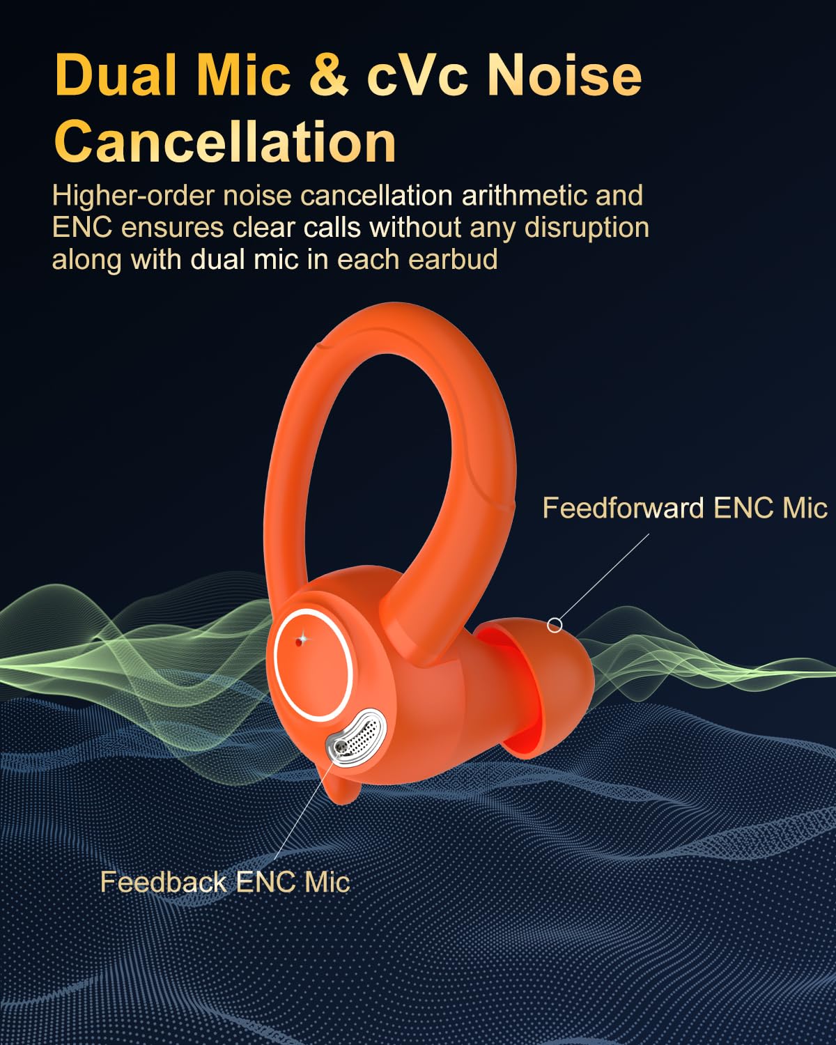Jesebang Wireless Earbuds Bluetooth 5.3 – HiFi Stereo Sound with ENC Mic, Sport Ear Hooks, 40H Playtime, Dual LED Display