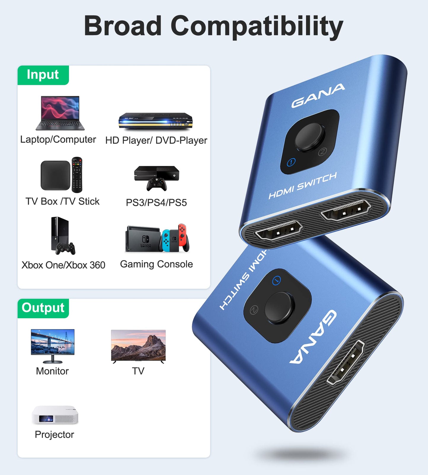 GANA HDMI Splitter, 4K HDMI Switch, Aluminum HDMI Switcher for TV/PC/Laptop/DVD/PS4/PS3/TV Stick/Gaming box/Blu-Ray-Player/Projector