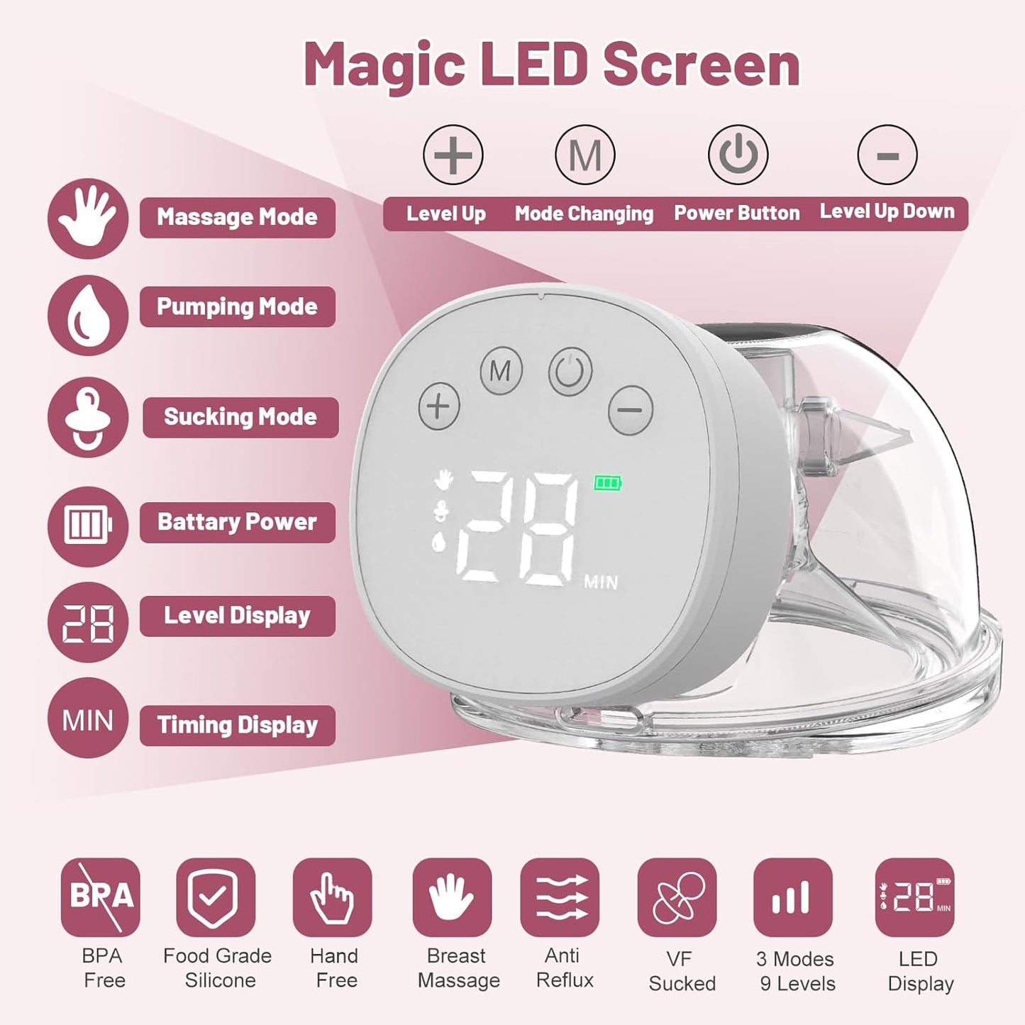 Painless Wearable Breast Pump – Hands Free, Low Noise, Adjustable