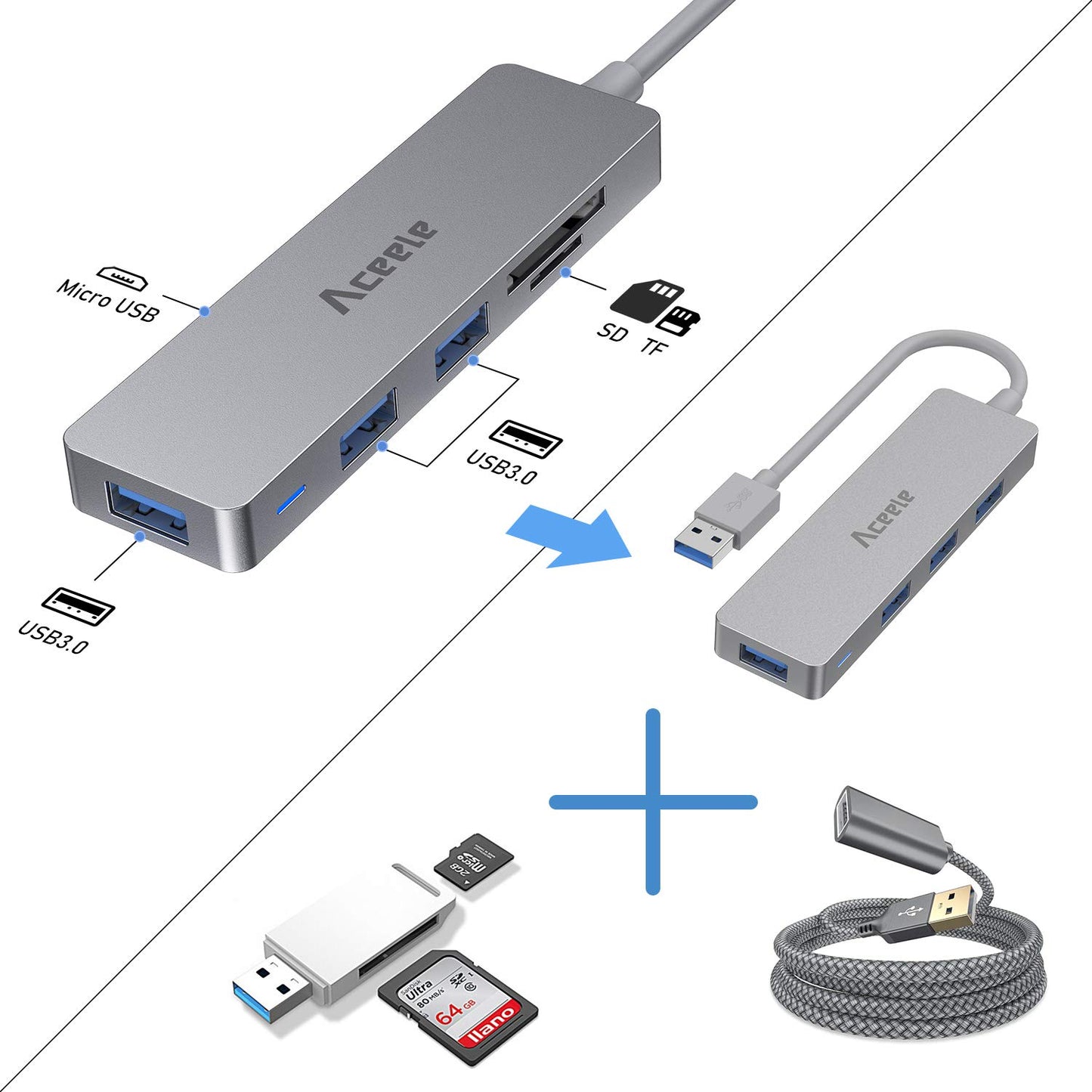 Aceele USB Hub 3.0 with 4ft Long USB Extension Cable, Splitter 4 Port with 5Gbps Data Transfer, Extender for Laptop, Desktop PC, MacBook