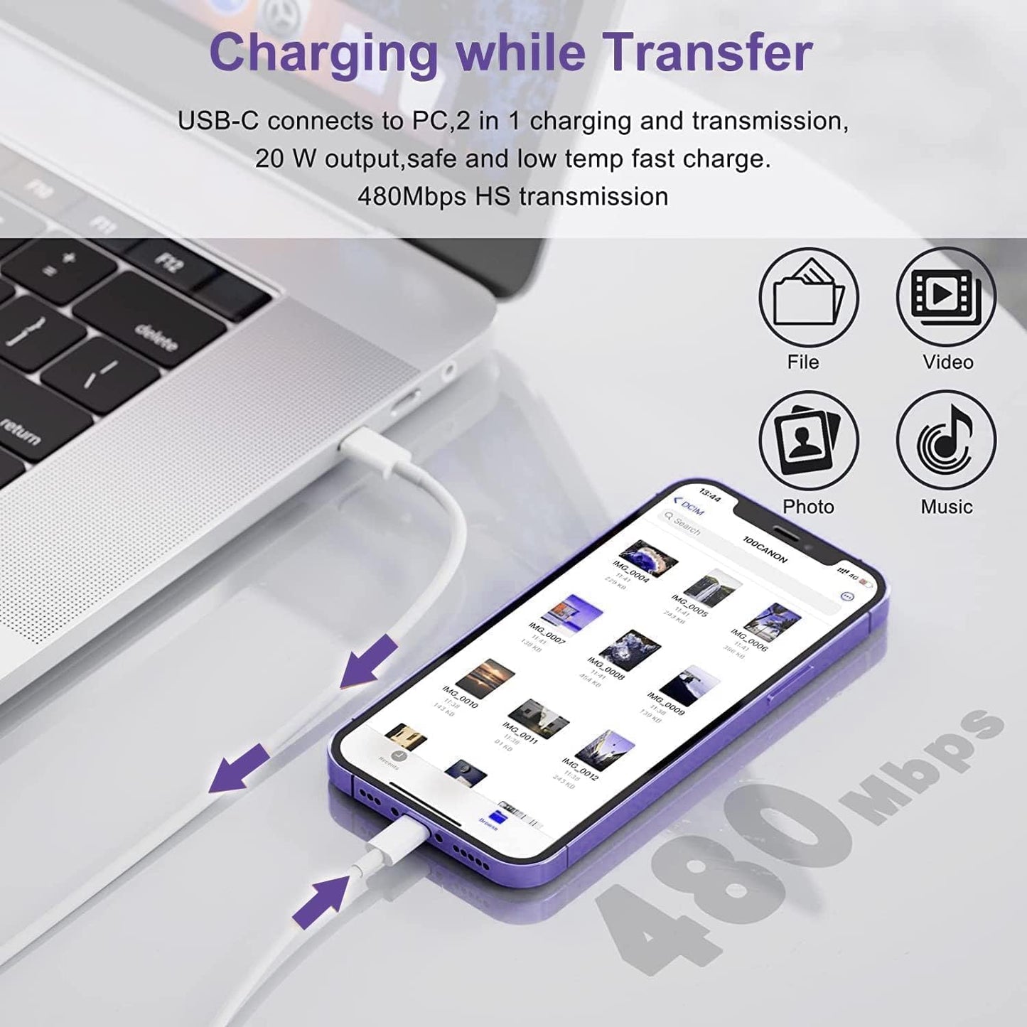 iPhone Fast Charger, 20W USB C Fast Charger Plug with iPhone Charger Cable 1M, iPhone Charger Plug and Cable for iPhone 14/14 Mini/ 14 Pro/ 14 Pro Max/ 13/12/ 11/ SE/ 8/7, Pad