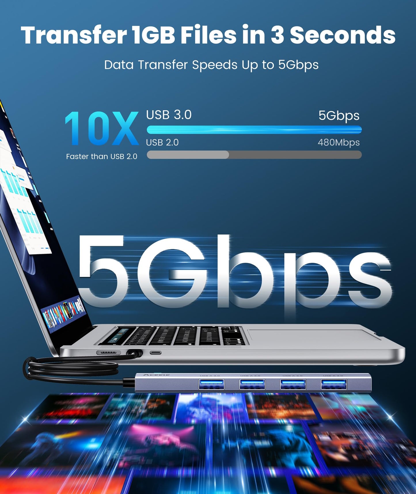 Aceele USB Hub 3.0 with 4ft Long USB Extension Cable, Splitter 4 Port with 5Gbps Data Transfer, Extender for Laptop, Desktop PC, MacBook
