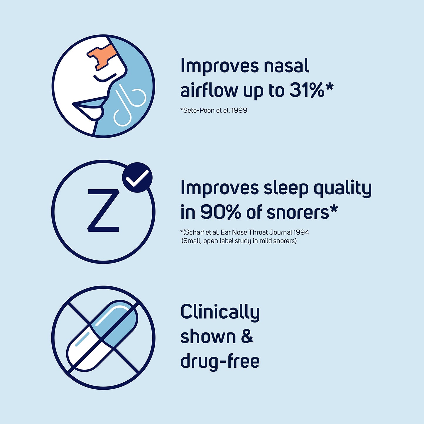Breathe Right Nasal Strips Original Small/Medium 30s | Instantly Relieves Nasal Congestion | Helps Reduce Snoring