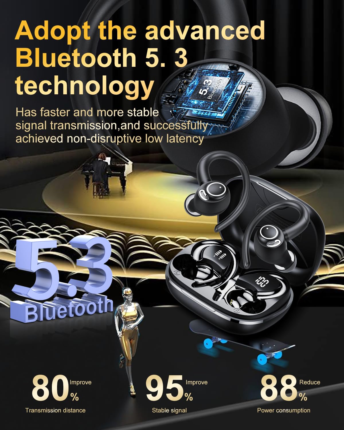 Jesebang Wireless Earbuds Bluetooth 5.3 – HiFi Stereo Sound with ENC Mic, Sport Ear Hooks, 40H Playtime, Dual LED Display