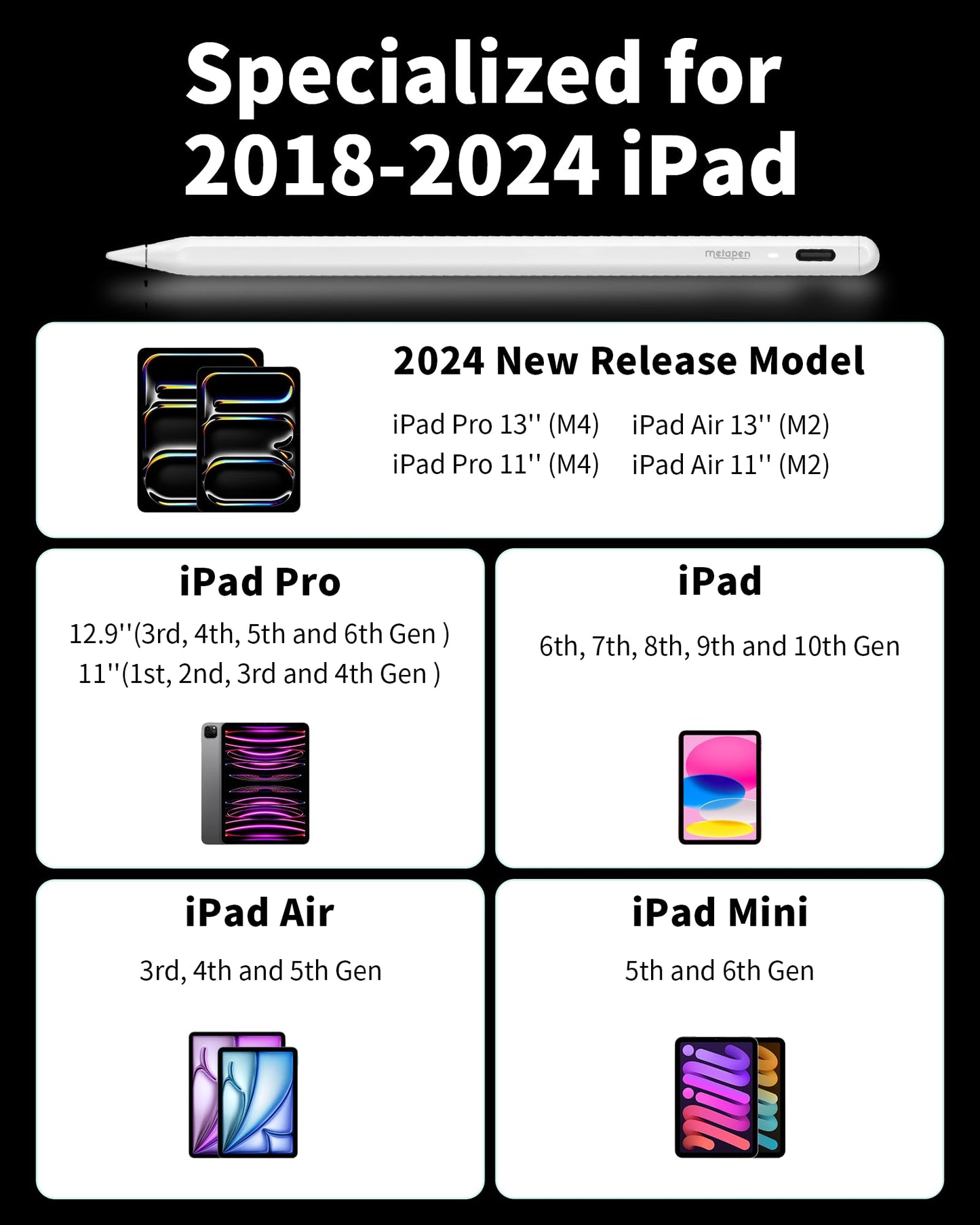 Metapen Pencil A8 Compatible iPad 2X Faster Charge, Palm Rejection, Tilt Sensitivity Stylus Pen Compatible Apple iPad/ Pro 12.9/11/13 Inch, iPad Air 3-6, iPad Mini 5/6