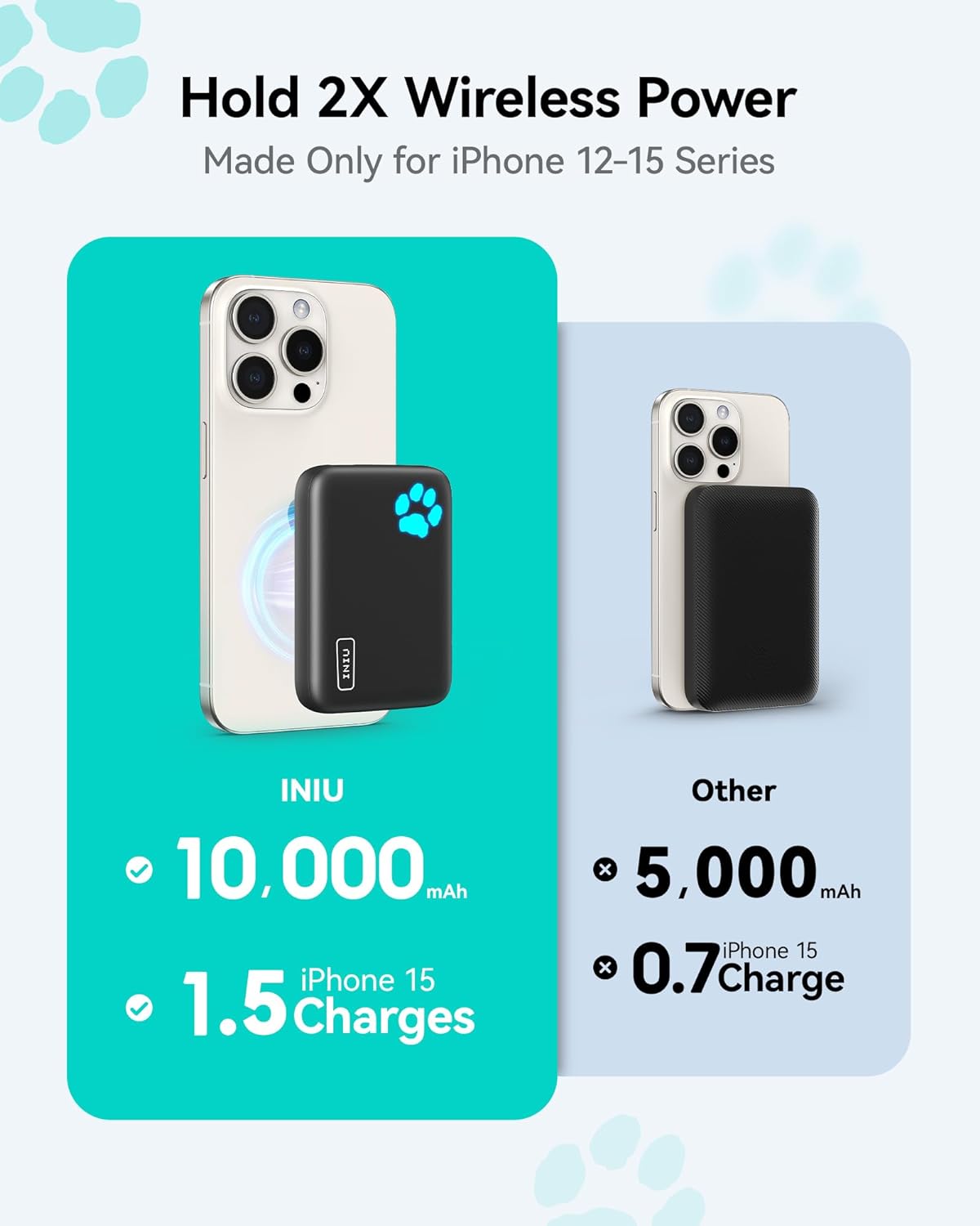 INIU MagSafe Power Bank 10000mAh – 20W Magnetic Fast Charging Portable Charger with USB-C In/Out, Wireless PowerBank for iPhone