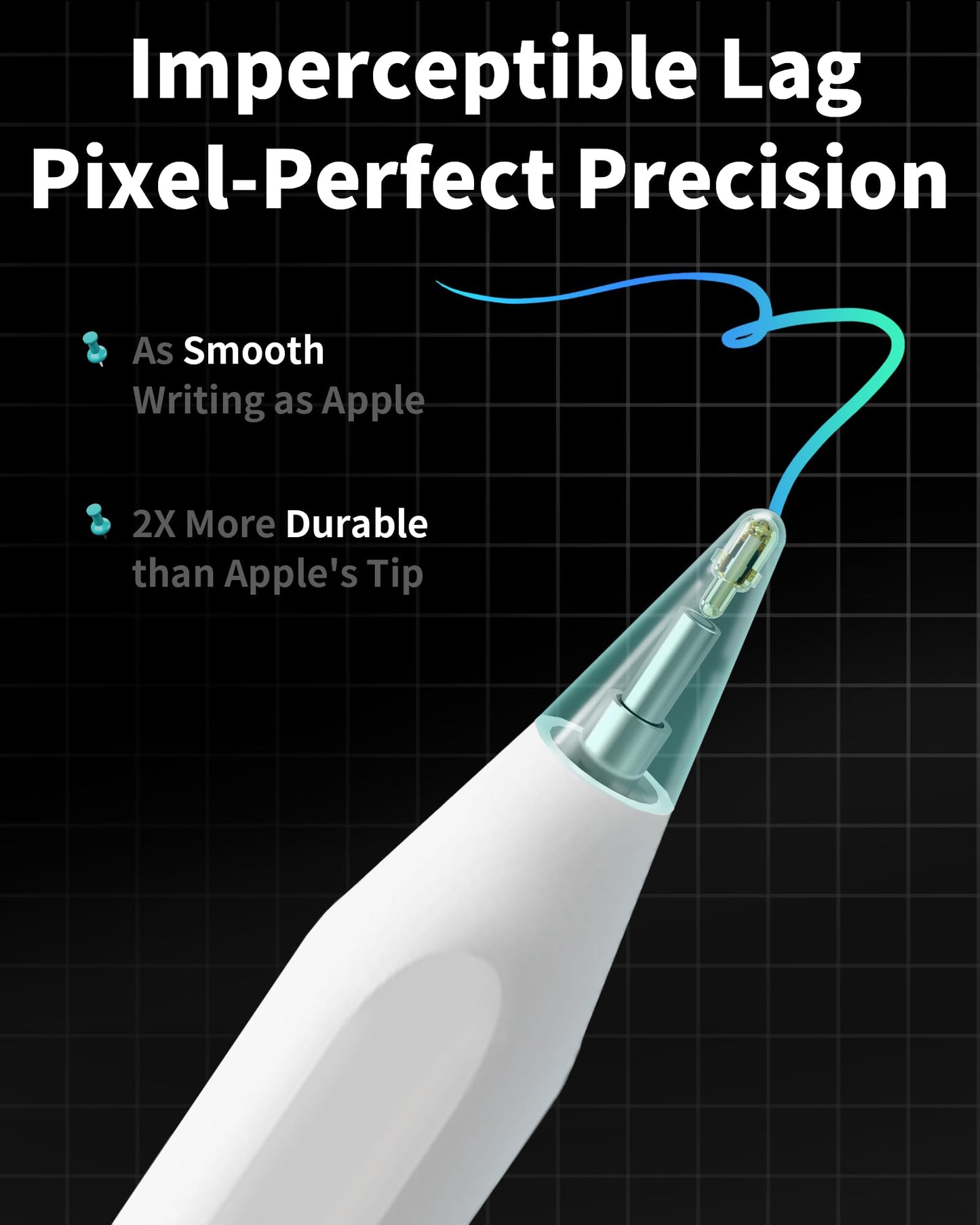 Metapen Pencil A8 Compatible iPad 2X Faster Charge, Palm Rejection, Tilt Sensitivity Stylus Pen Compatible Apple iPad/ Pro 12.9/11/13 Inch, iPad Air 3-6, iPad Mini 5/6