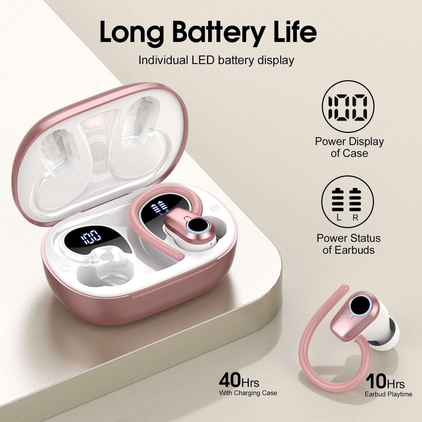 Waterproof Wireless Earbuds Bluetooth 5.3 – 4 ENC Noise Canceling Mics, 50H Battery, Dual LED Display, Sport Earhooks