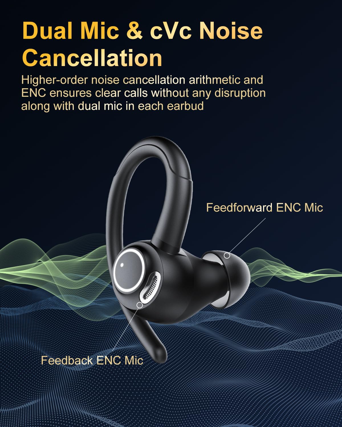 Jesebang Wireless Earbuds Bluetooth 5.3 – HiFi Stereo Sound with ENC Mic, Sport Ear Hooks, 40H Playtime, Dual LED Display
