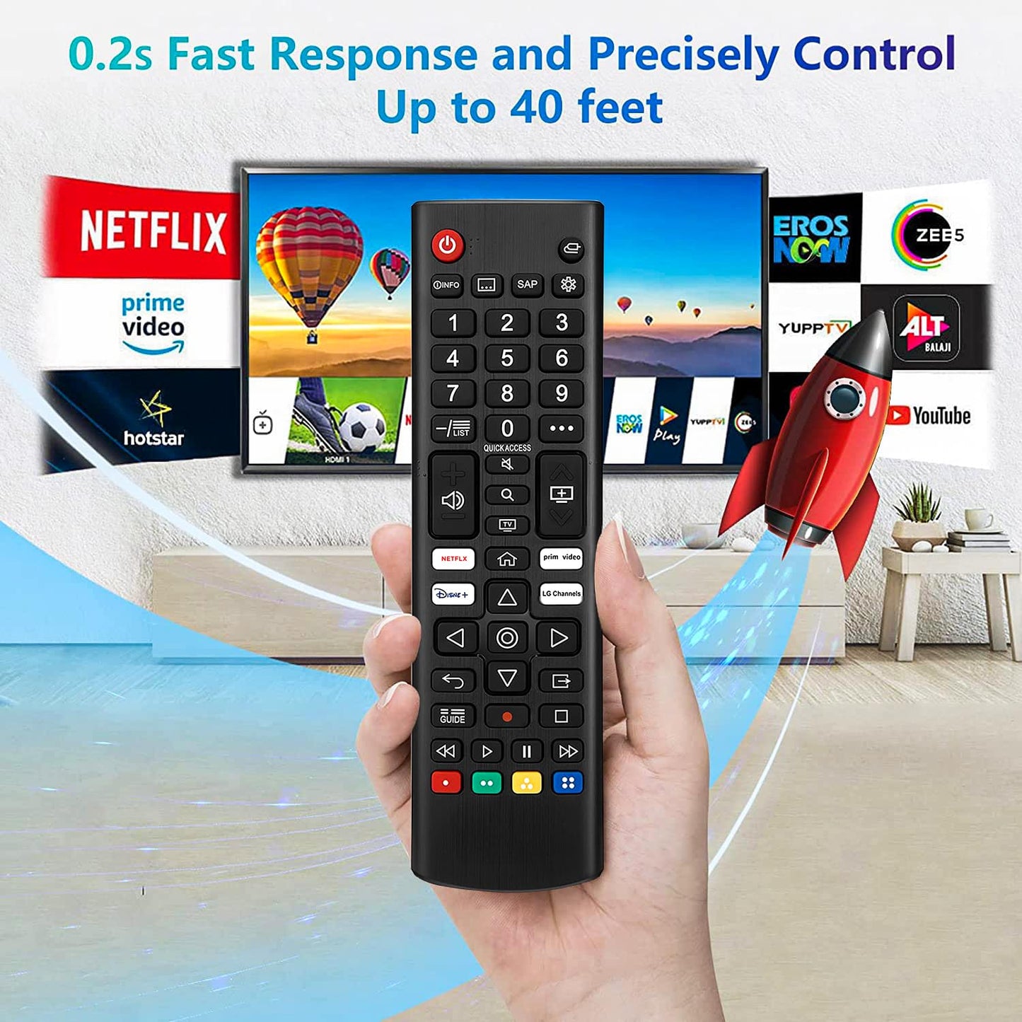 Smart LG tv remote LG tv remote control LG remote control for tv LG remote LG remote control LG tv remote control replacement for AKB75095308 AKB75095307 AKB7415324 LG Remote Control For Tv