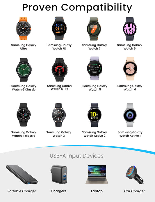 Sinoacc Charger for Samsung Galaxy Watch 7/Ultra/6/6 Classic/5/5 Pro/4/4 Classic/3/Active 2/Active 1 Galaxy Watch Charger 3.3Ft USB Magnetic Wireless Charging Cable Cord for Samsung Galaxy Watch