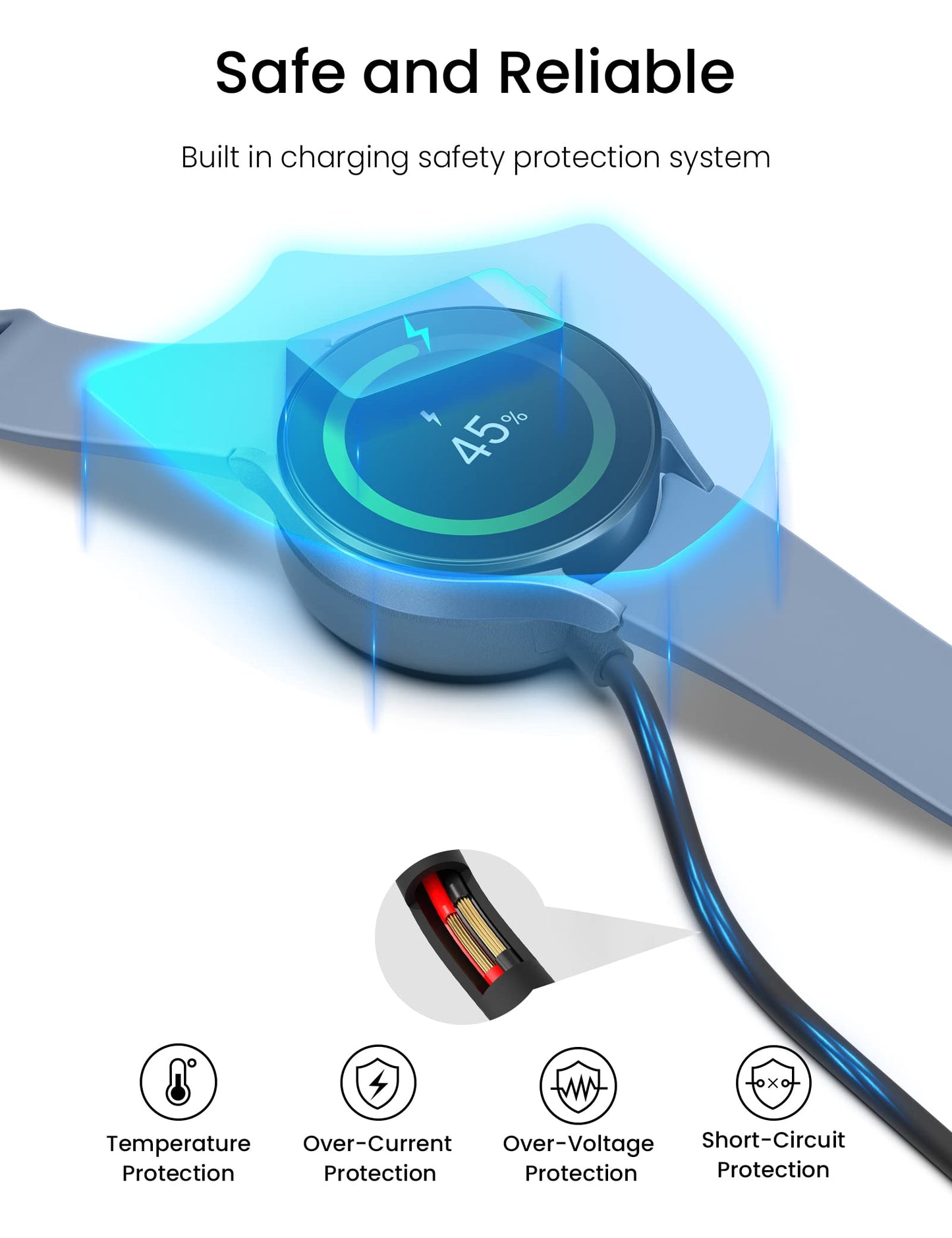 Sinoacc Charger for Samsung Galaxy Watch 7/Ultra/6/6 Classic/5/5 Pro/4/4 Classic/3/Active 2/Active 1 Galaxy Watch Charger 3.3Ft USB Magnetic Wireless Charging Cable Cord for Samsung Galaxy Watch