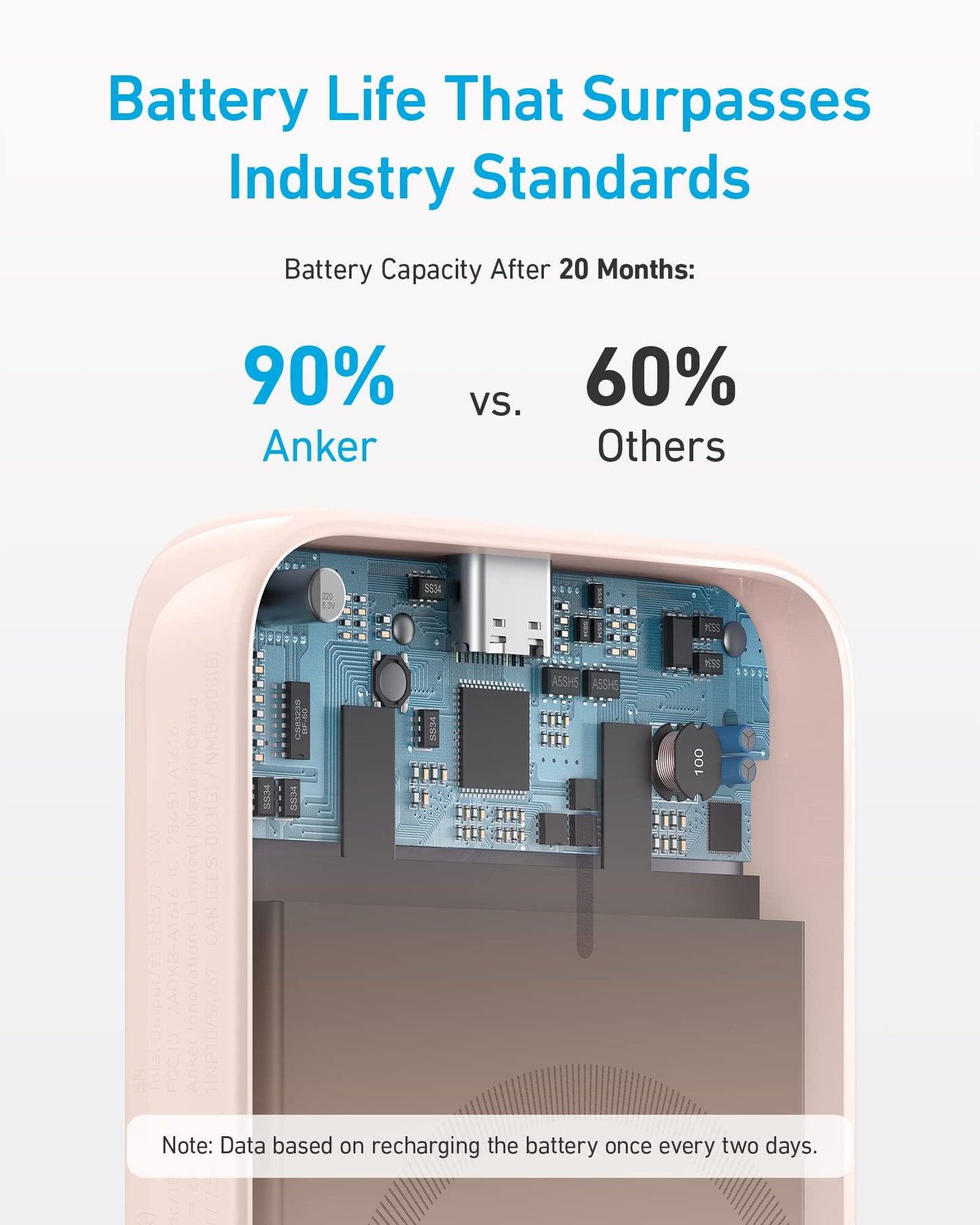 Anker Power Bank, 321 Magnetic Battery 5,000mAh Magnetic Wireless Portable Charger, Compatible with iPhone 15/15 Plus/15 Pro/15 Pro Max