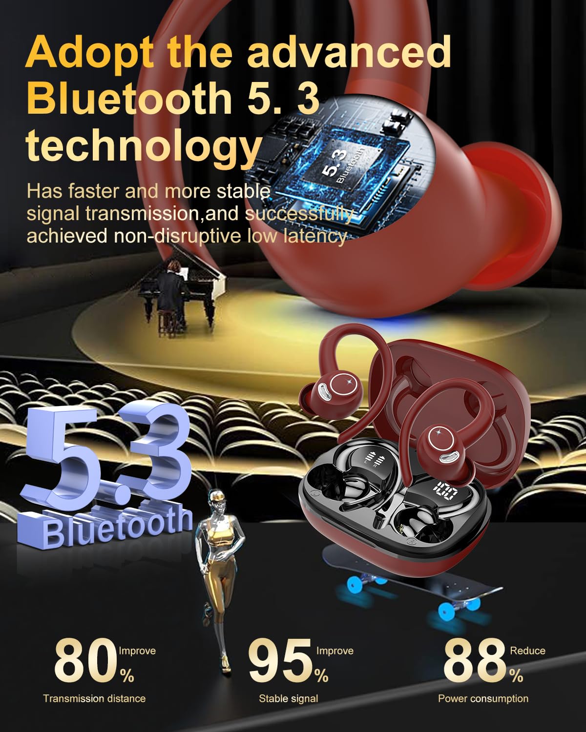 Jesebang Wireless Earbuds Bluetooth 5.3 – HiFi Stereo Sound with ENC Mic, Sport Ear Hooks, 40H Playtime, Dual LED Display