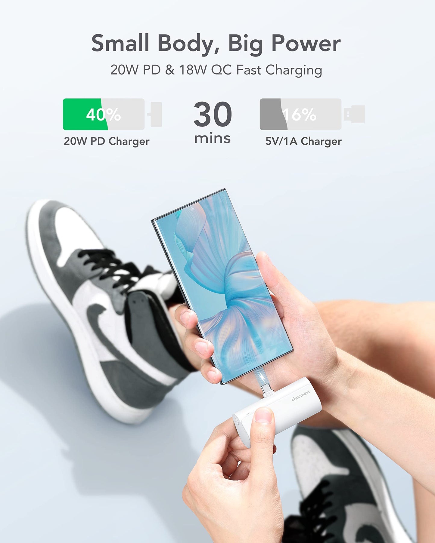 Charmast Mini Power Bank USB C 5000mAh,20W PD 18W QC USB C Battery Pack Quick Charge Portable Charger Compatible with USB C Phones Samsung Huawei,Pixel,LG,HTC,Moto,OnePlus