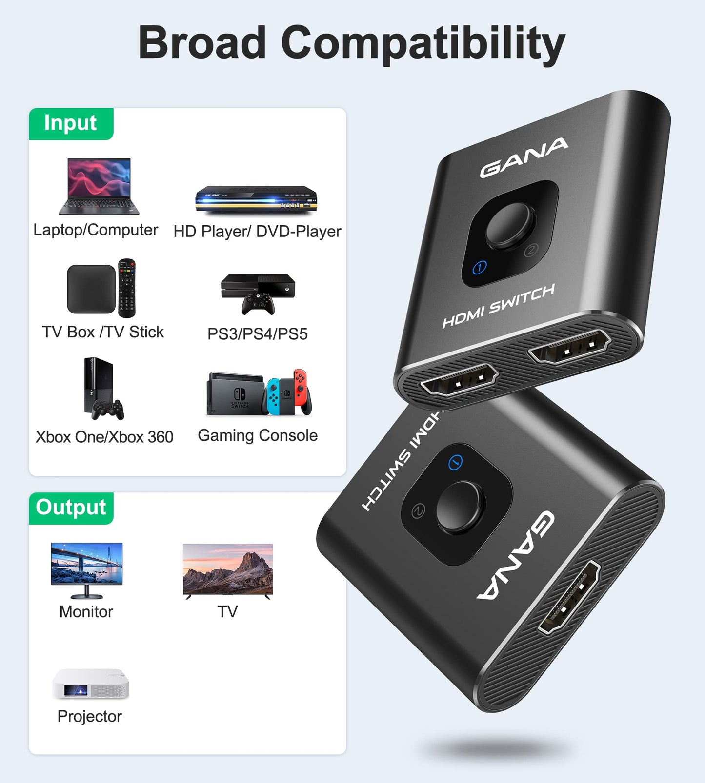 GANA HDMI Splitter, 4K HDMI Switch, Aluminum HDMI Switcher for TV/PC/Laptop/DVD/PS4/PS3/TV Stick/Gaming box/Blu-Ray-Player/Projector
