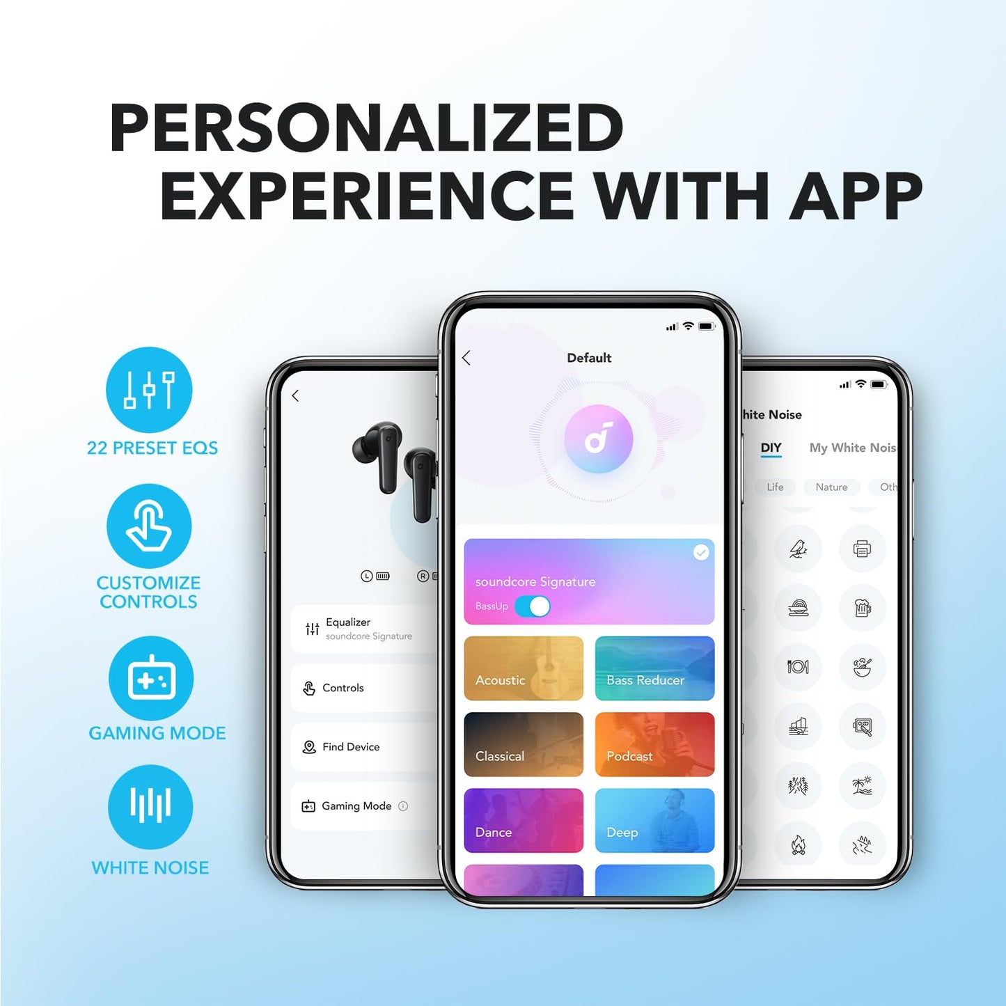 Anker P20i True Wireless Earbuds, 10mm Drivers with Big Bass, Bluetooth 5.3, 30H Long Playtime, IPX5 Water-Resistant, 2 Mics for AI Clear Calls