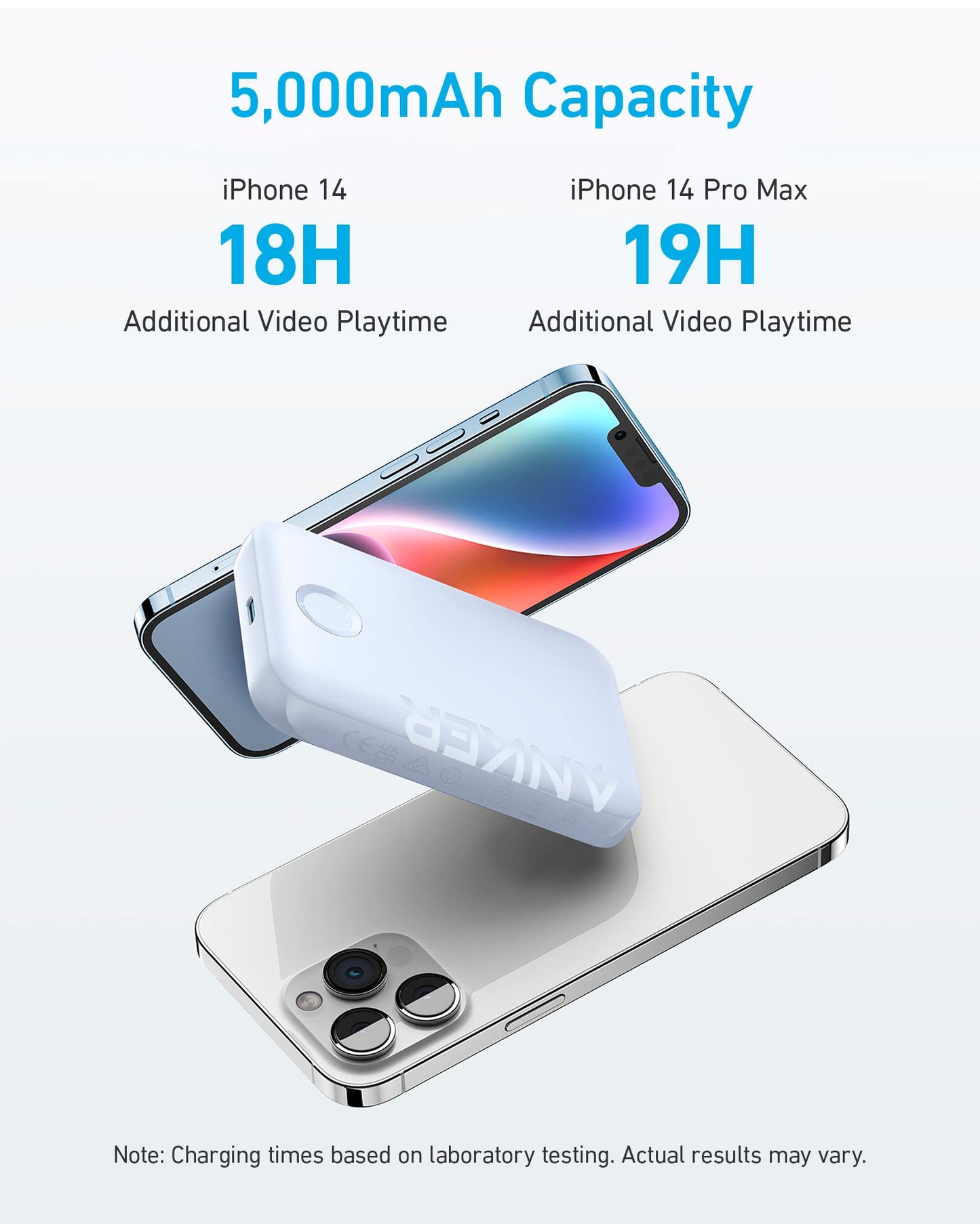 Anker Power Bank, 321 Magnetic Battery 5,000mAh Magnetic Wireless Portable Charger, Compatible with iPhone 15/15 Plus/15 Pro/15 Pro Max