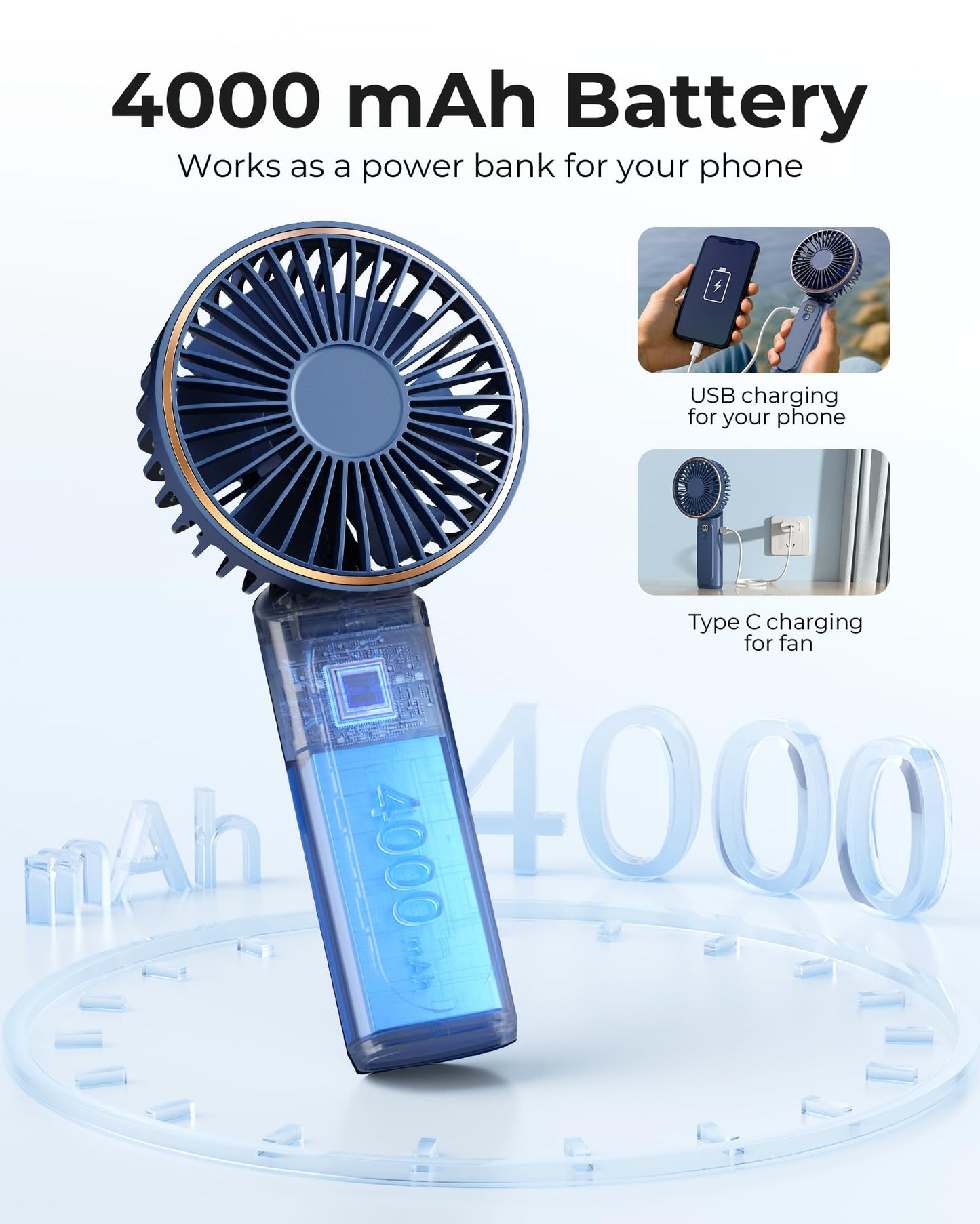 TUNISE Handheld Fan – 4000mAh Portable Rechargeable Fan with LED Display, 6 Speeds, 180° Adjustable, Power Bank Function for Travel & Home