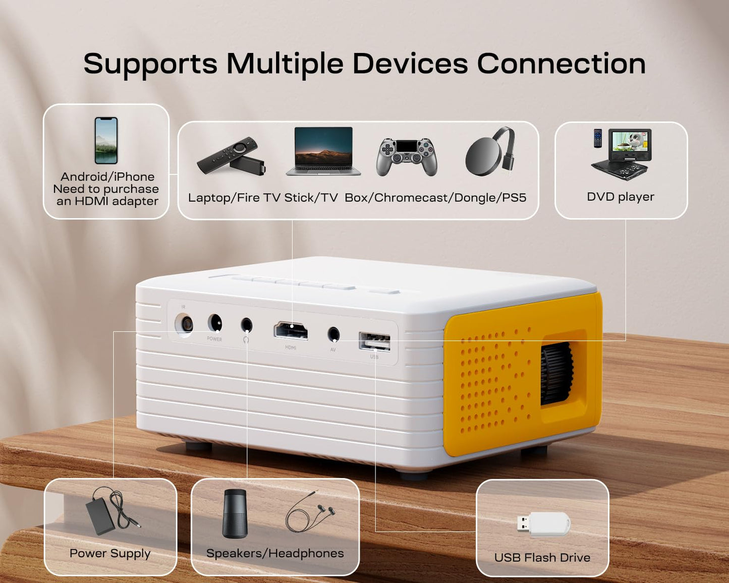 YOTON Y3 Mini Projector, Portable Phone Projector 1080P Full HD Support, Home Theater Movie Projector, Small Video Projector Compatible with HDMI,Smartphone,Tablet