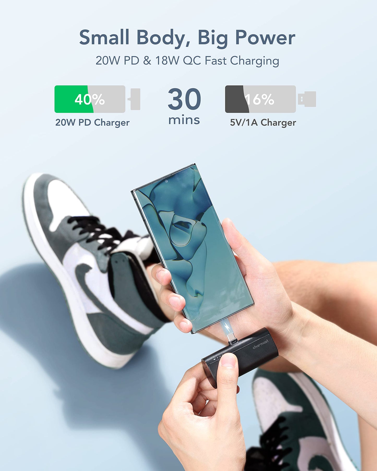 Charmast Mini Power Bank USB C 5000mAh,20W PD 18W QC USB C Battery Pack Quick Charge Portable Charger Compatible with USB C Phones Samsung Huawei,Pixel,LG,HTC,Moto,OnePlus