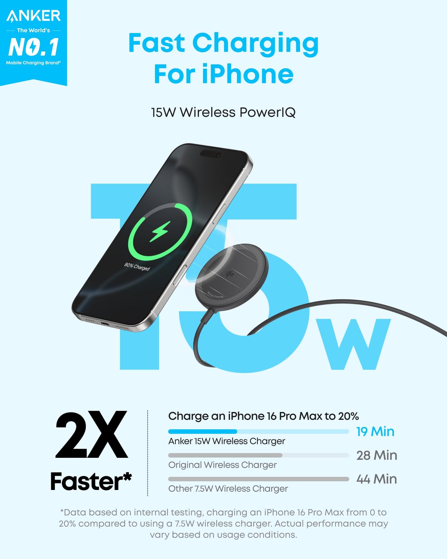 Anker Zolo Magnetic Wireless Charger – Qi2 Certified 15W MagSafe-Compatible Pad with 5ft USB-C Cable for iPhone 16/15/14/13 Series & AirPods (Adapter Not Included)
