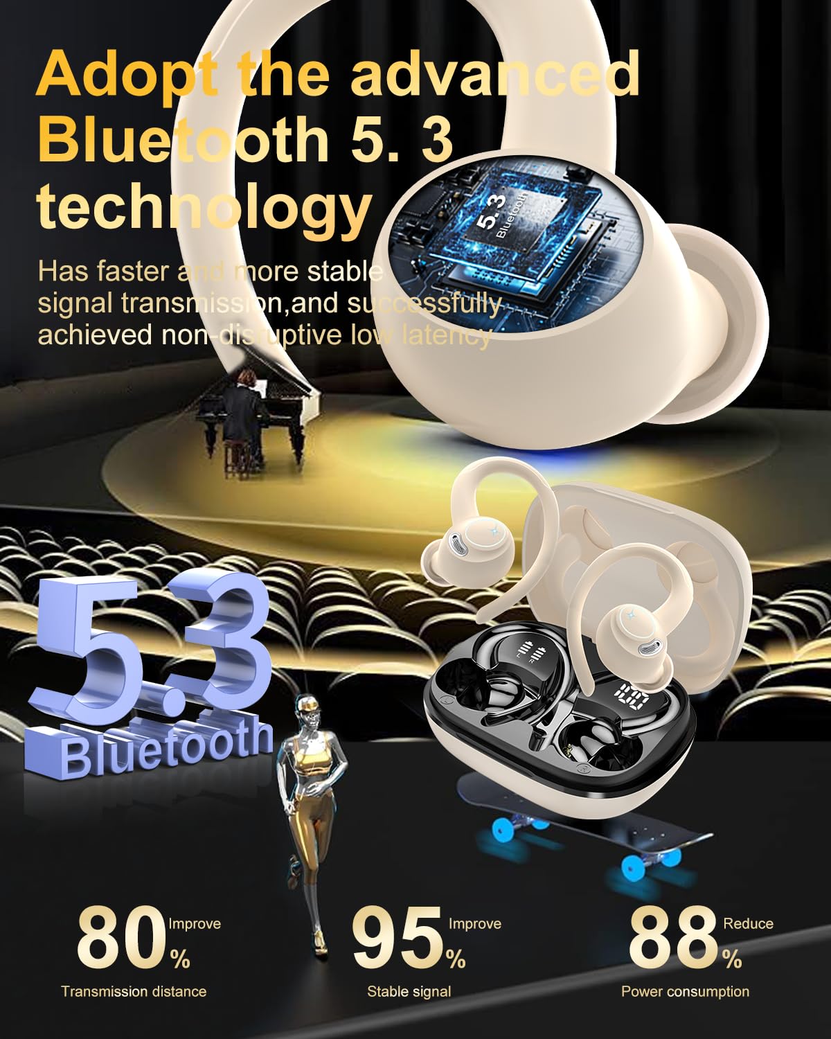 Jesebang Wireless Earbuds Bluetooth 5.3 – HiFi Stereo Sound with ENC Mic, Sport Ear Hooks, 40H Playtime, Dual LED Display