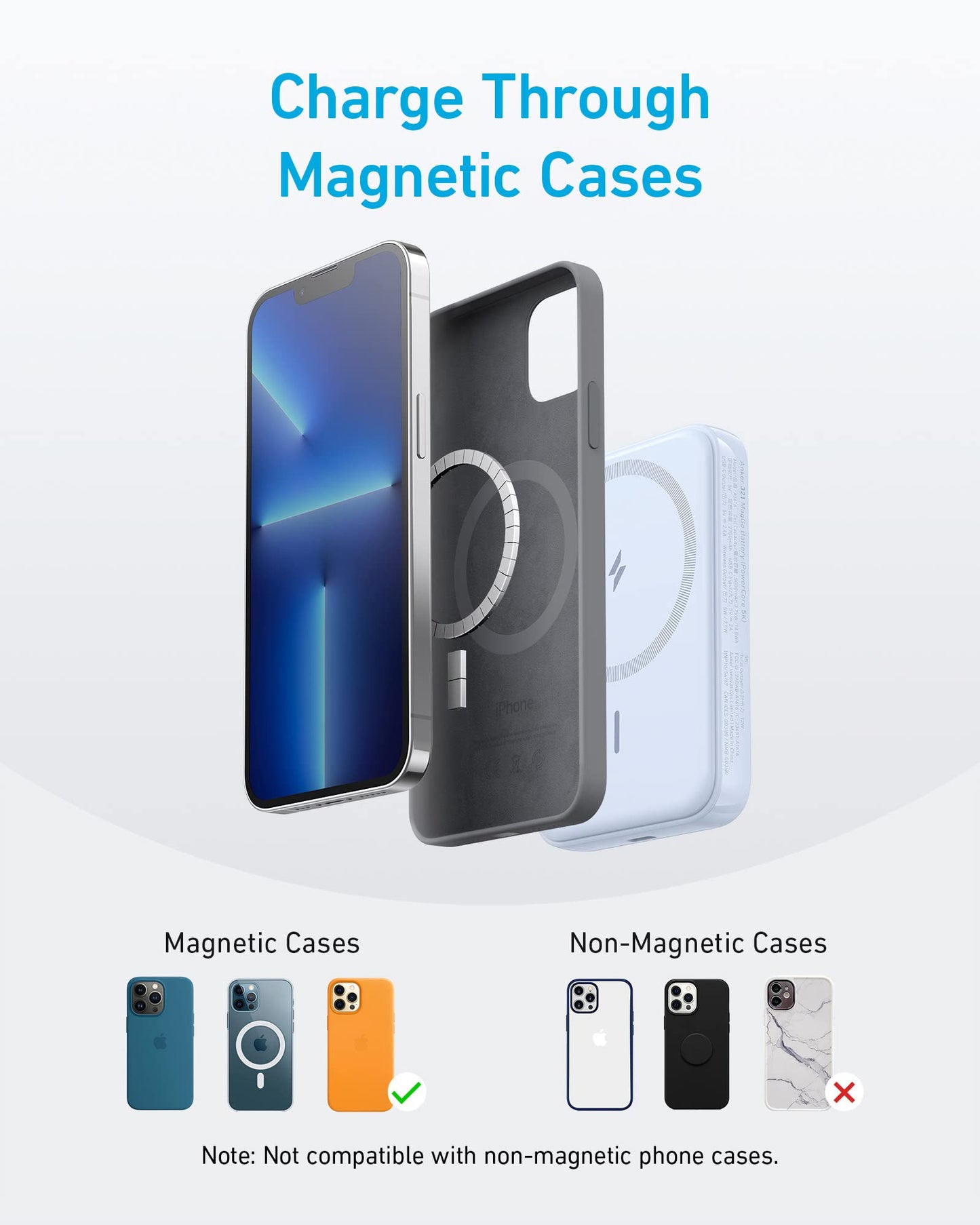 Anker Power Bank, 321 Magnetic Battery 5,000mAh Magnetic Wireless Portable Charger, Compatible with iPhone 15/15 Plus/15 Pro/15 Pro Max