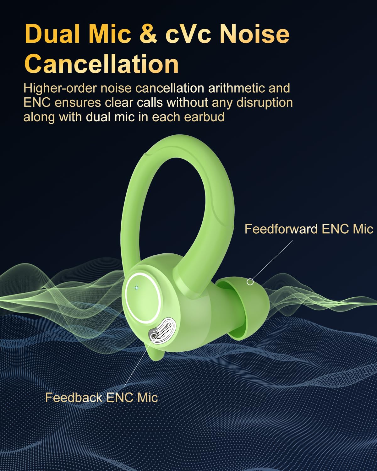 Jesebang Wireless Earbuds Bluetooth 5.3 – HiFi Stereo Sound with ENC Mic, Sport Ear Hooks, 40H Playtime, Dual LED Display