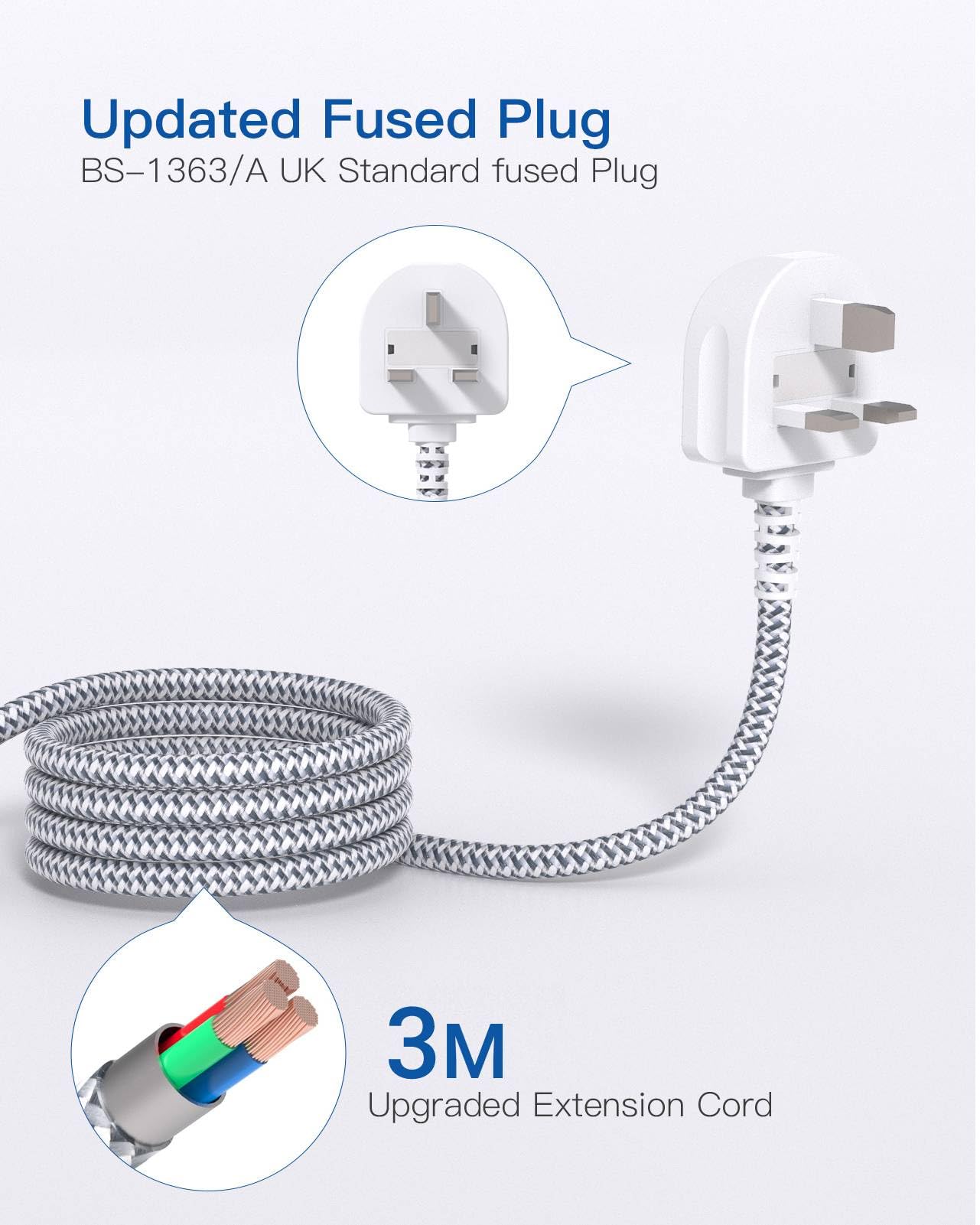 Extension Lead with USB Slots,6 Way Outlets 5 USB with 1.8M Braided Extension cord,Security Surge Protection Plug Extension Socket