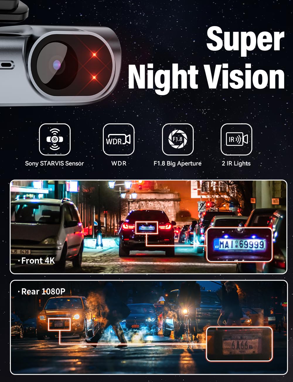 IIWEY EY02 4K Dash Cam Front and Rear Built-in 5GHz WiFi, Dual Dash Cam Front 4K Rear 1080P Car Camera, Free 64GB SD Card, Super Night Vision, App Control, Supercapacitor, Parking Mode, USB C Port