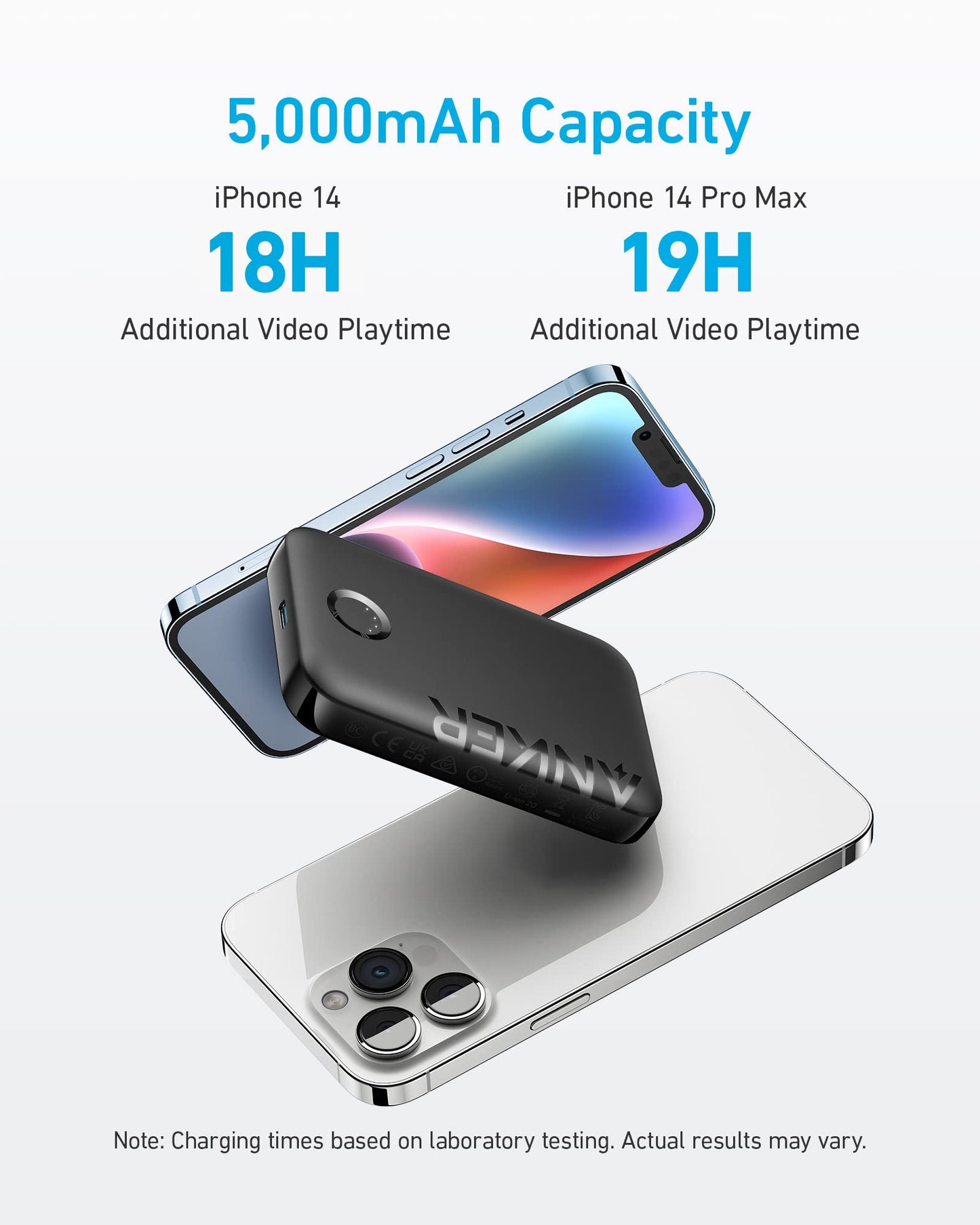Anker Power Bank, 321 Magnetic Battery 5,000mAh Magnetic Wireless Portable Charger, Compatible with iPhone 15/15 Plus/15 Pro/15 Pro Max