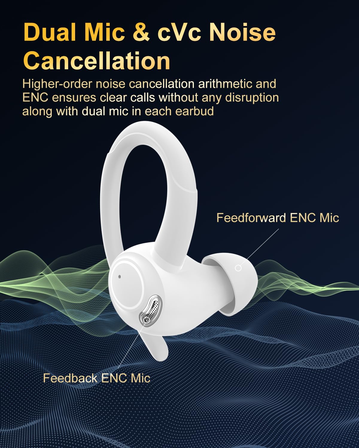 Jesebang Wireless Earbuds Bluetooth 5.3 – HiFi Stereo Sound with ENC Mic, Sport Ear Hooks, 40H Playtime, Dual LED Display