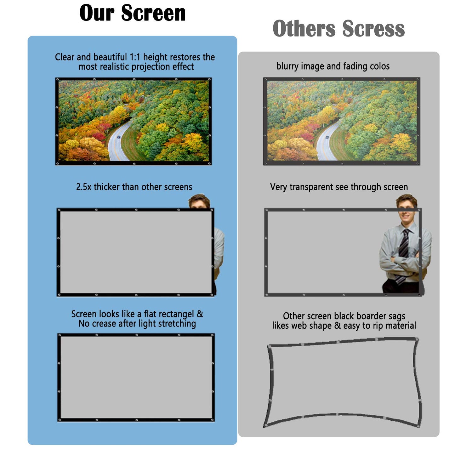 OWill 100 inch Projector Screen 16:9 HD Foldable for Home Theater Cinema Indoor Outdoor