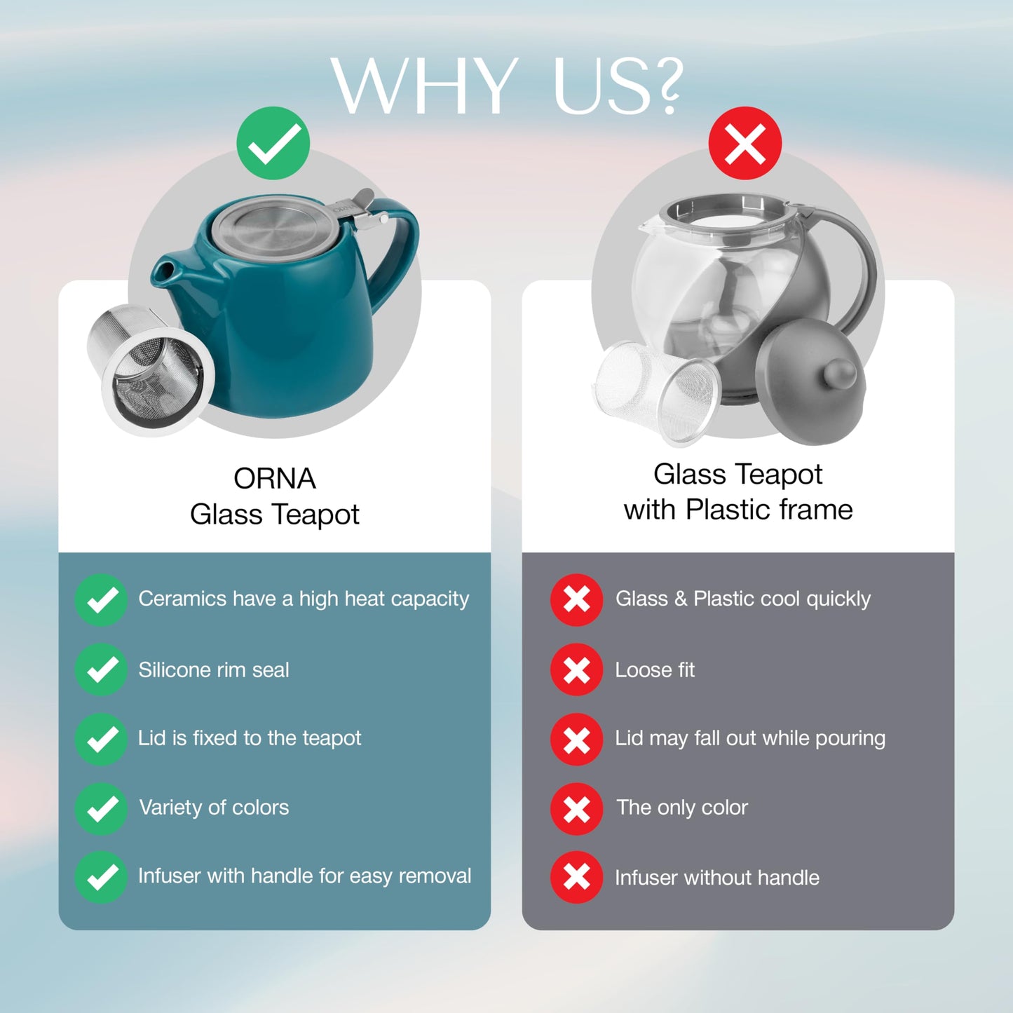 ORNA Ceramic Loose Leaf Teapot with Infuser Strainer and Lid – Small Porcelain Tea Pot Brewer for One or 2 Person