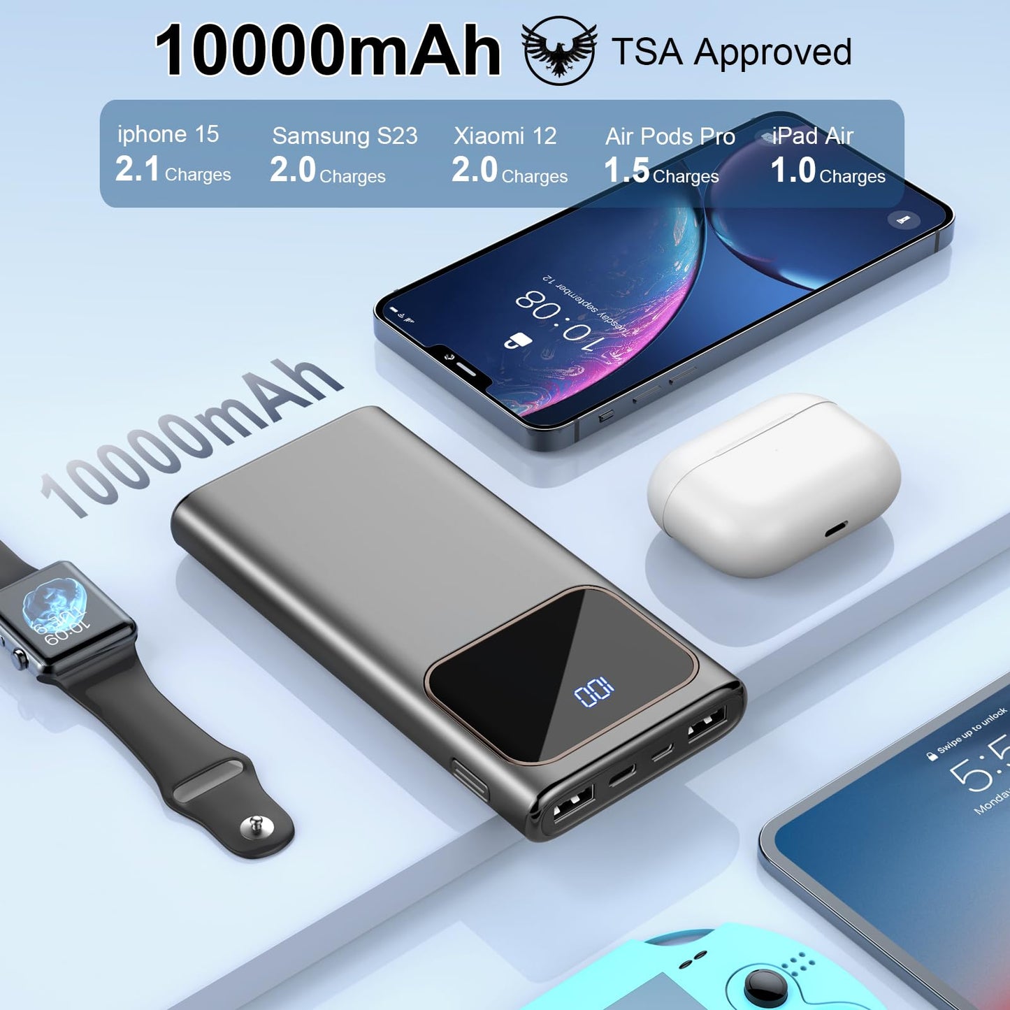 Power Bank, 10000mAh High-Speed Charging Dual Current Mode Battery Pack with USB C Input & Output, PD15W PowerBank for iPhone Plus Pro Max Mini Samsung Xiaomi iPad