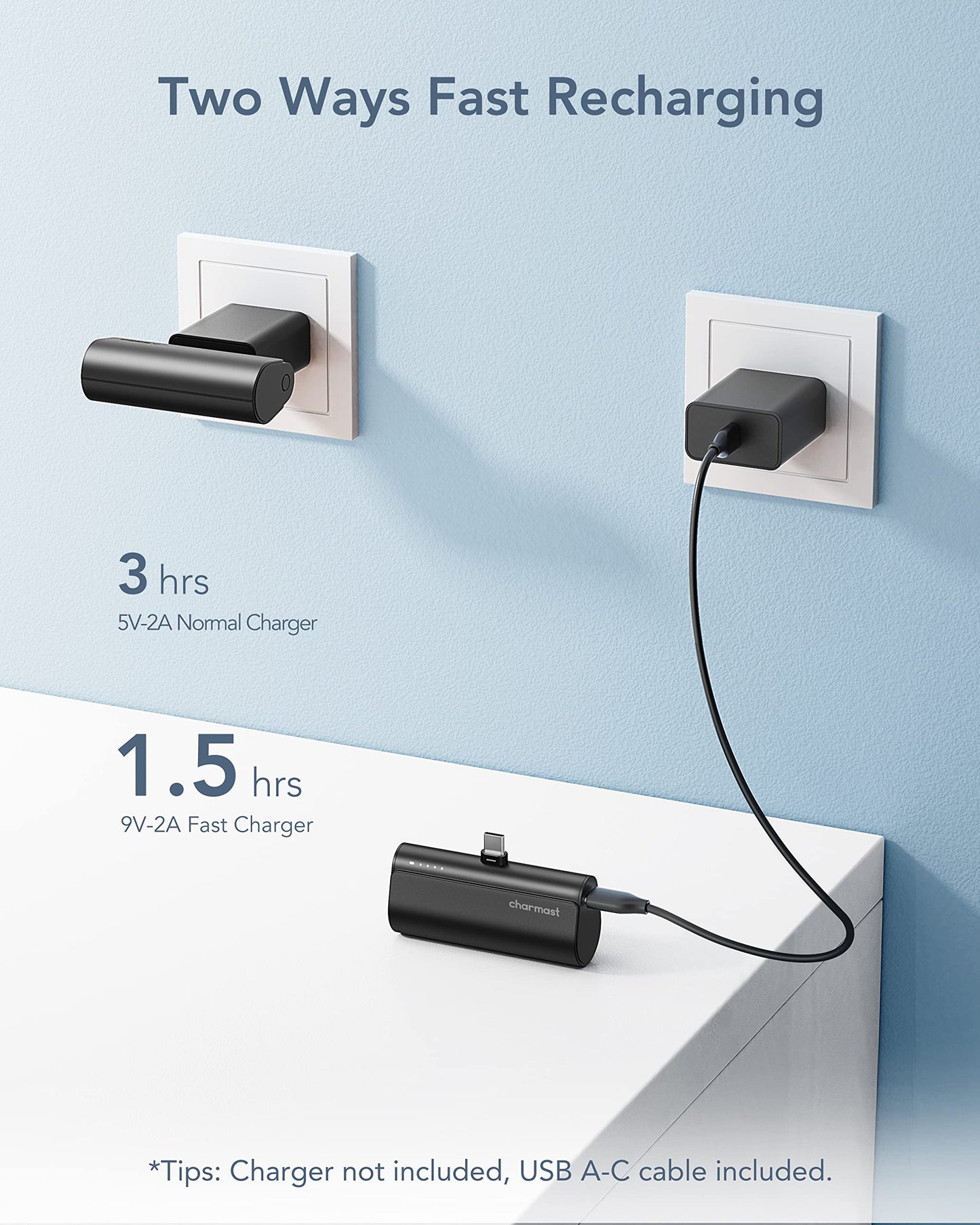 Charmast Mini Power Bank USB C 5000mAh,20W PD 18W QC USB C Battery Pack Quick Charge Portable Charger Compatible with USB C Phones Samsung Huawei,Pixel,LG,HTC,Moto,OnePlus