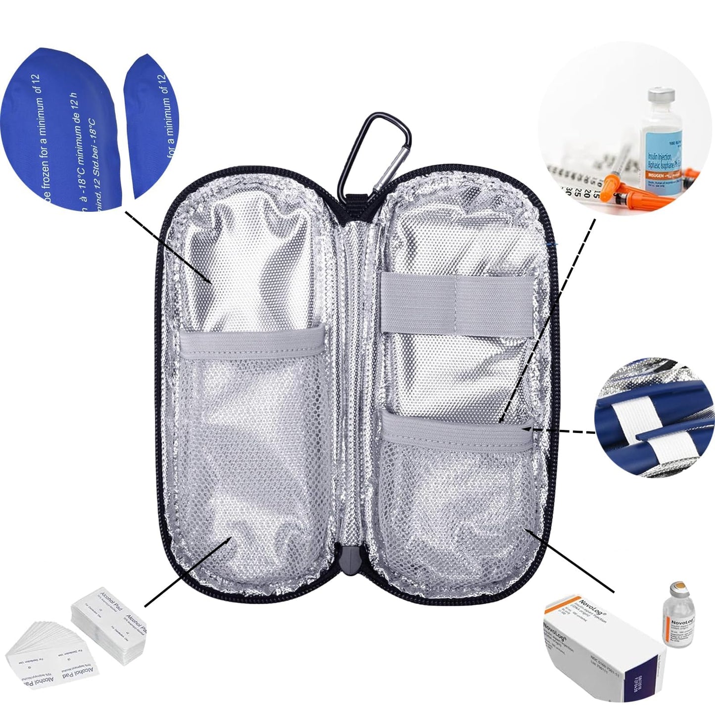 ARROMI Monjaro Insulin Cooler Travel Case – Diabetic Medicine Bag with 2 Ice Packs for Supplies (Blue)