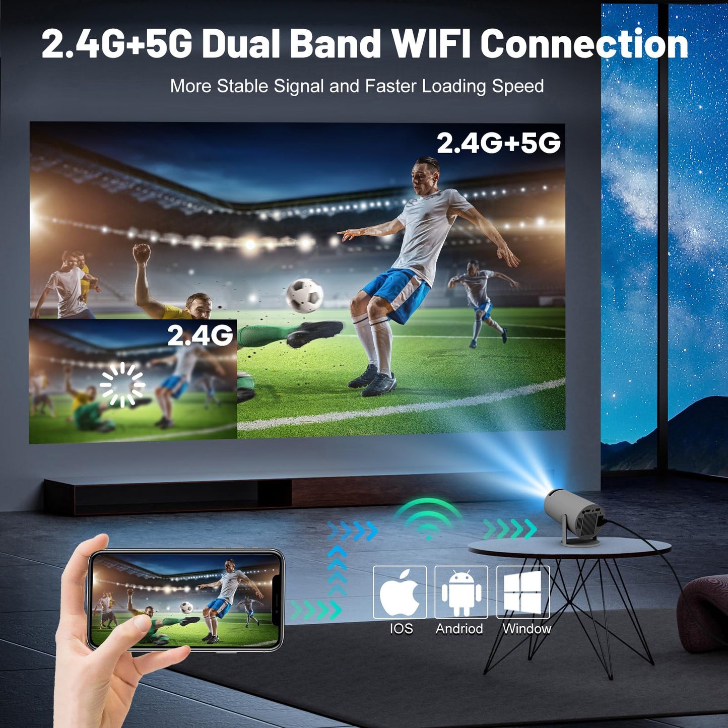 Mini Projector with WIFI 6 and Bluetooth, Support Portable Projector 180° Rotatable 130'' Screen Movie Projector Auto Keystone Compatible for Laptop, PC, Smartphone