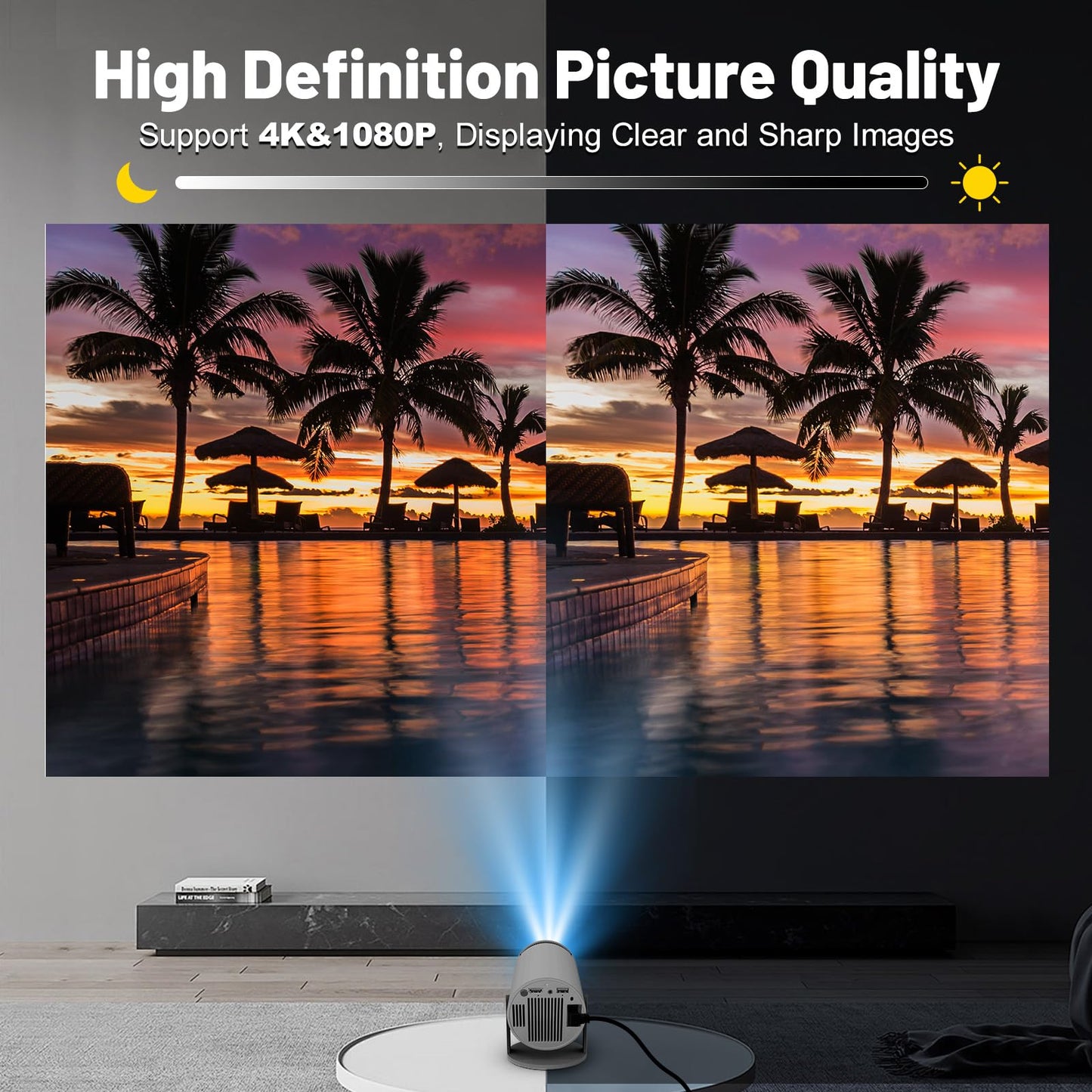 Mini Projector with WIFI 6 and Bluetooth, Support Portable Projector 180° Rotatable 130'' Screen Movie Projector Auto Keystone Compatible for Laptop, PC, Smartphone