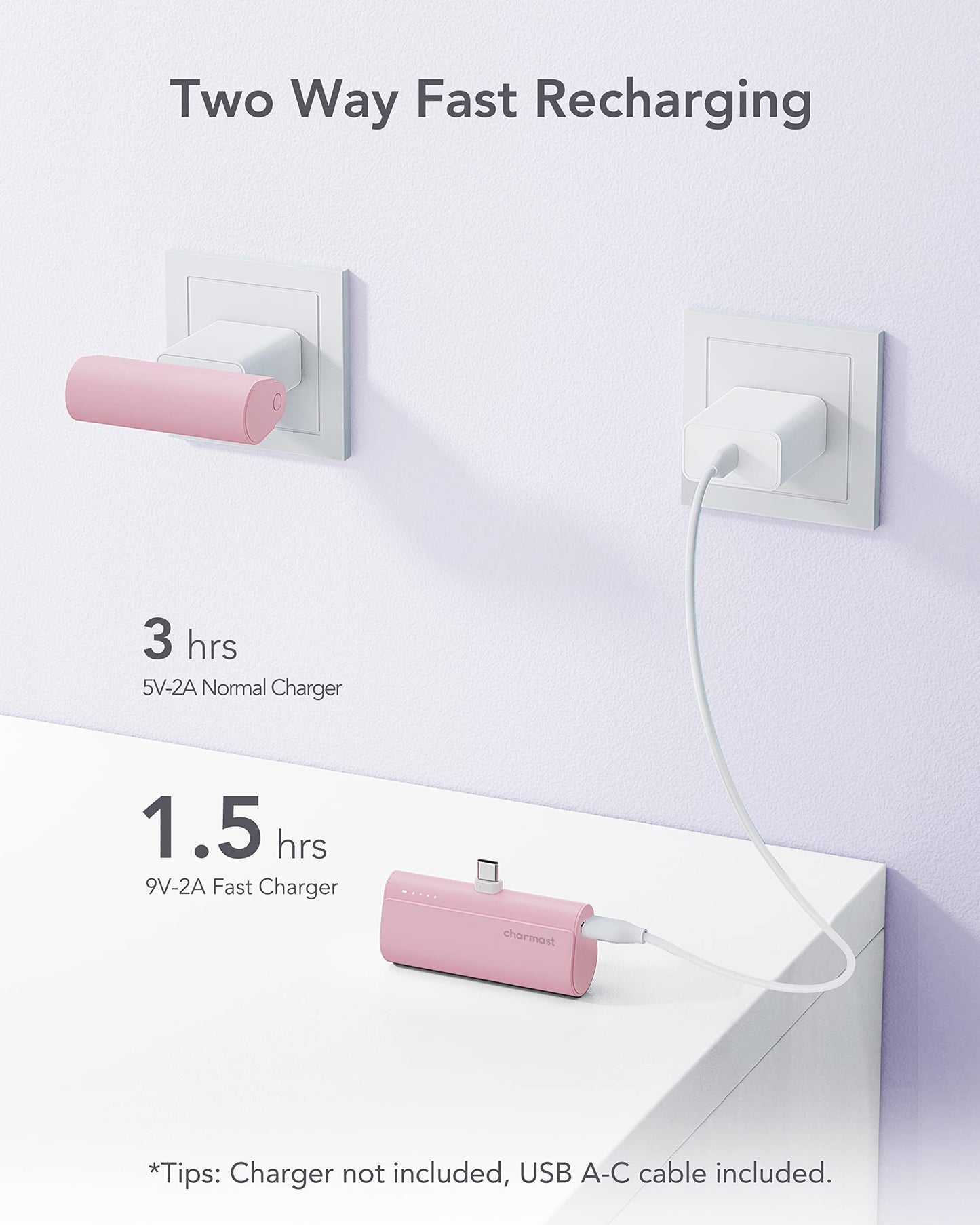 Charmast Mini Power Bank USB C 5000mAh,20W PD 18W QC USB C Battery Pack Quick Charge Portable Charger Compatible with USB C Phones Samsung Huawei,Pixel,LG,HTC,Moto,OnePlus