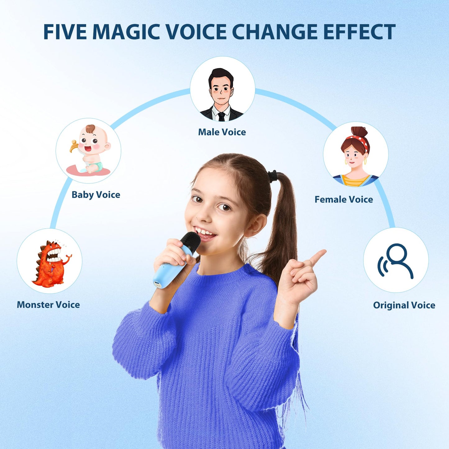 Jeefu Kids Karaoke Toys Machines with 1 Microphone, Toys for 3-12 Years Old Girls Gifts, Mini Kids Bluetooth Sperker Toy for Singing, Christmas Birthday Gifts