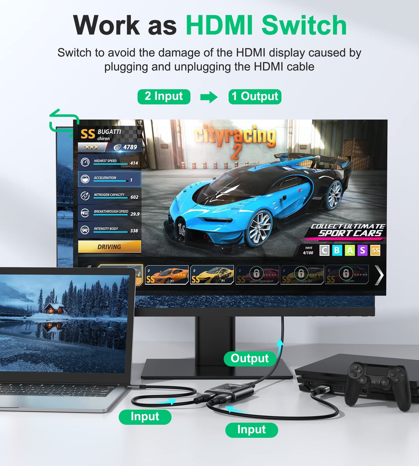 GANA HDMI Splitter, 4K HDMI Switch, Aluminum HDMI Switcher for TV/PC/Laptop/DVD/PS4/PS3/TV Stick/Gaming box/Blu-Ray-Player/Projector