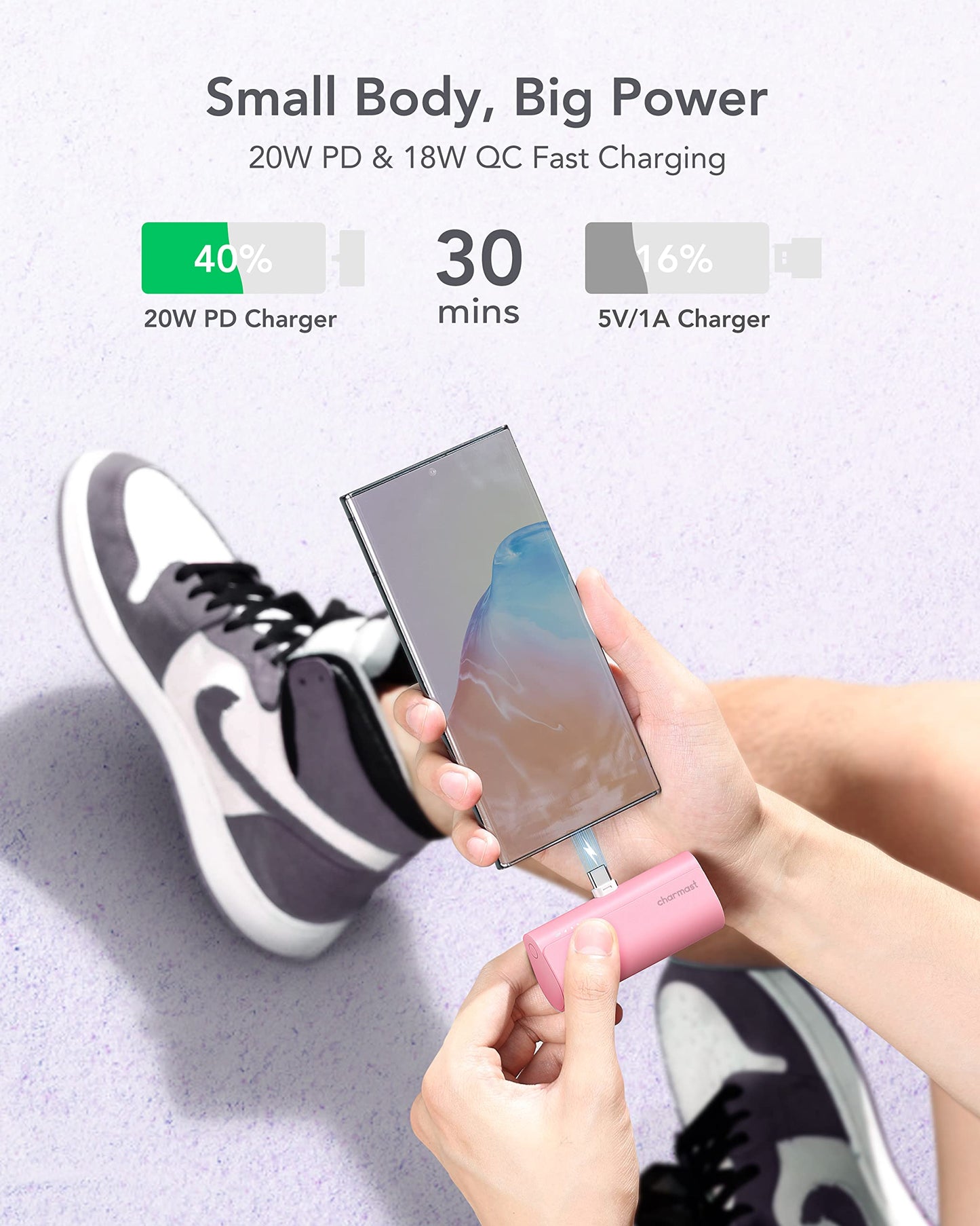 Charmast Mini Power Bank USB C 5000mAh,20W PD 18W QC USB C Battery Pack Quick Charge Portable Charger Compatible with USB C Phones Samsung Huawei,Pixel,LG,HTC,Moto,OnePlus