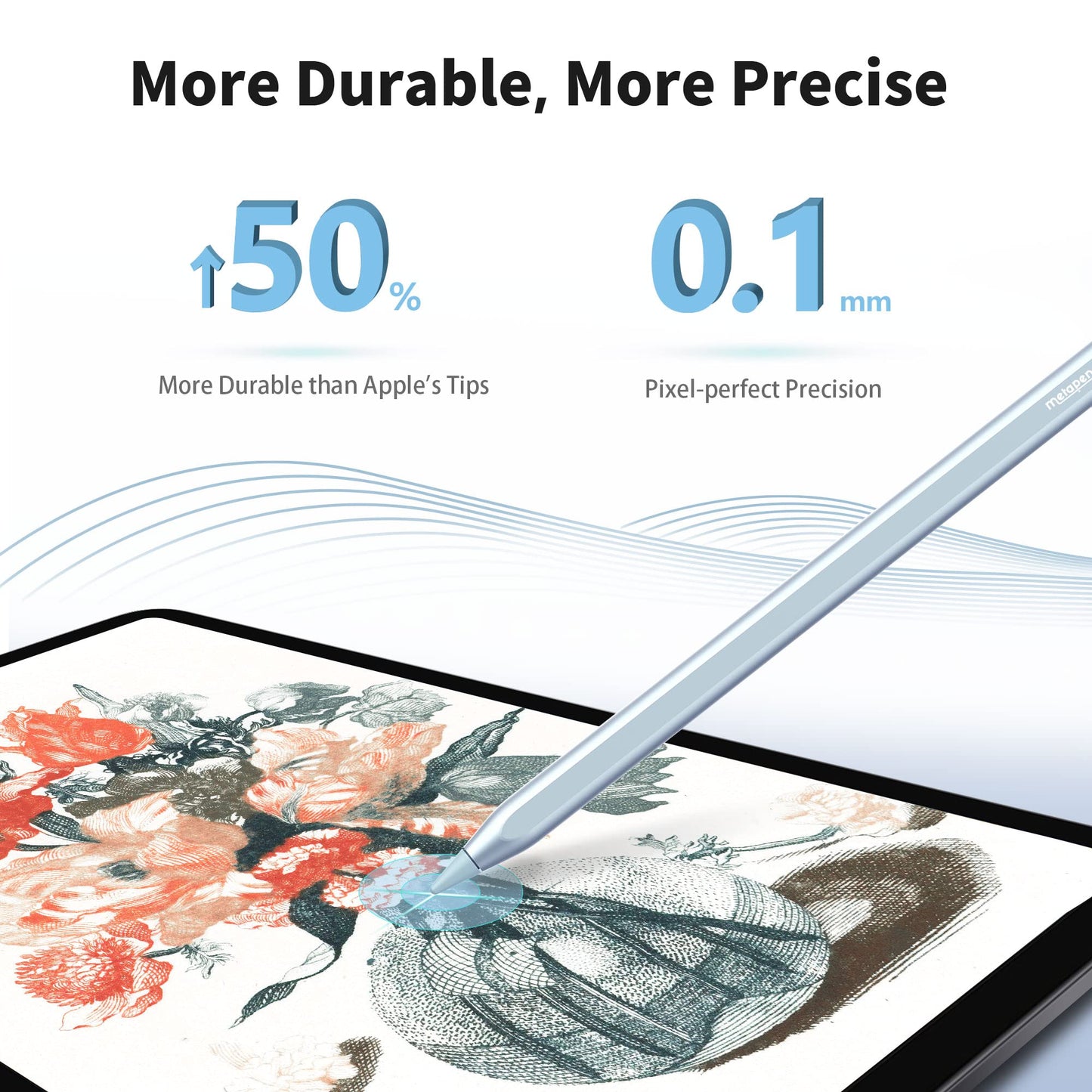 Metapen Pencil A8 Compatible iPad 2X Faster Charge, Palm Rejection, Tilt Sensitivity Stylus Pen Compatible Apple iPad/ Pro 12.9/11/13 Inch, iPad Air 3-6, iPad Mini 5/6