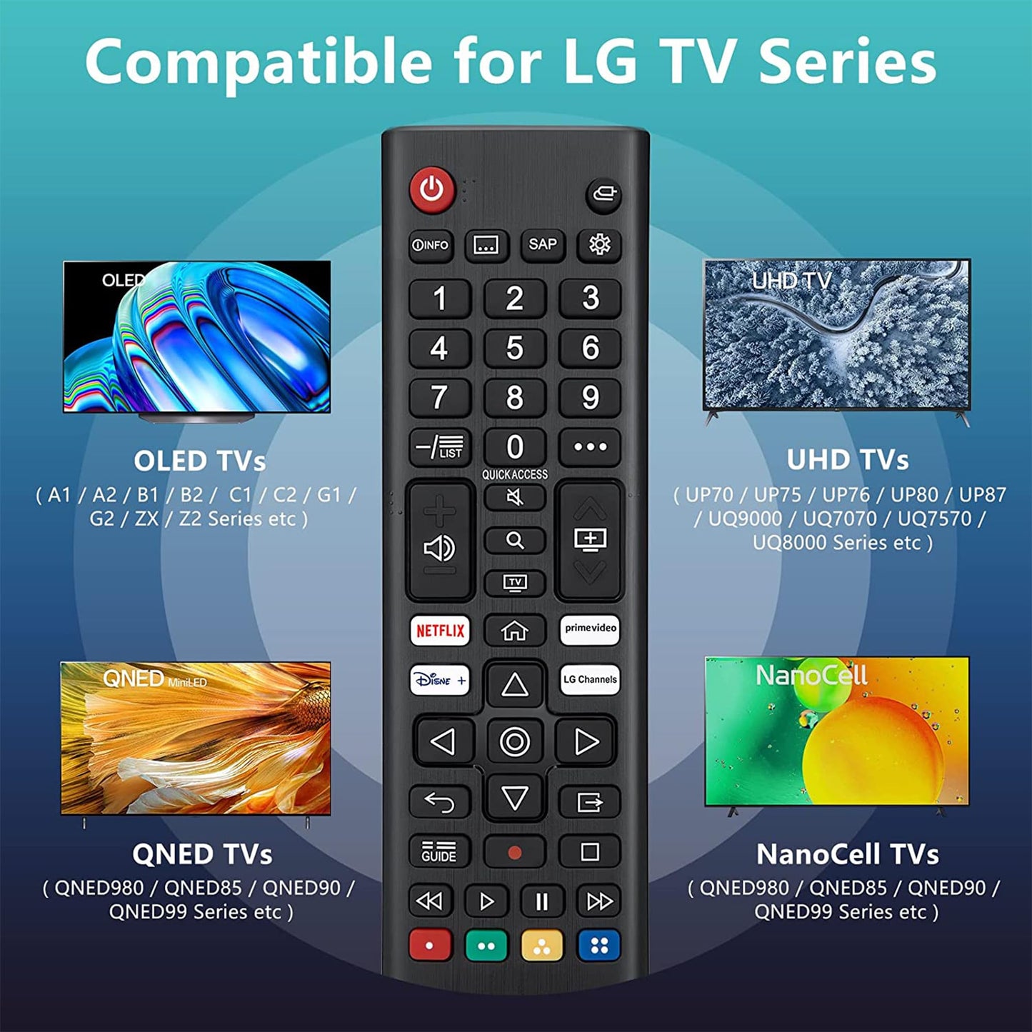 Smart LG tv remote LG tv remote control LG remote control for tv LG remote LG remote control LG tv remote control replacement for AKB75095308 AKB75095307 AKB7415324 LG Remote Control For Tv